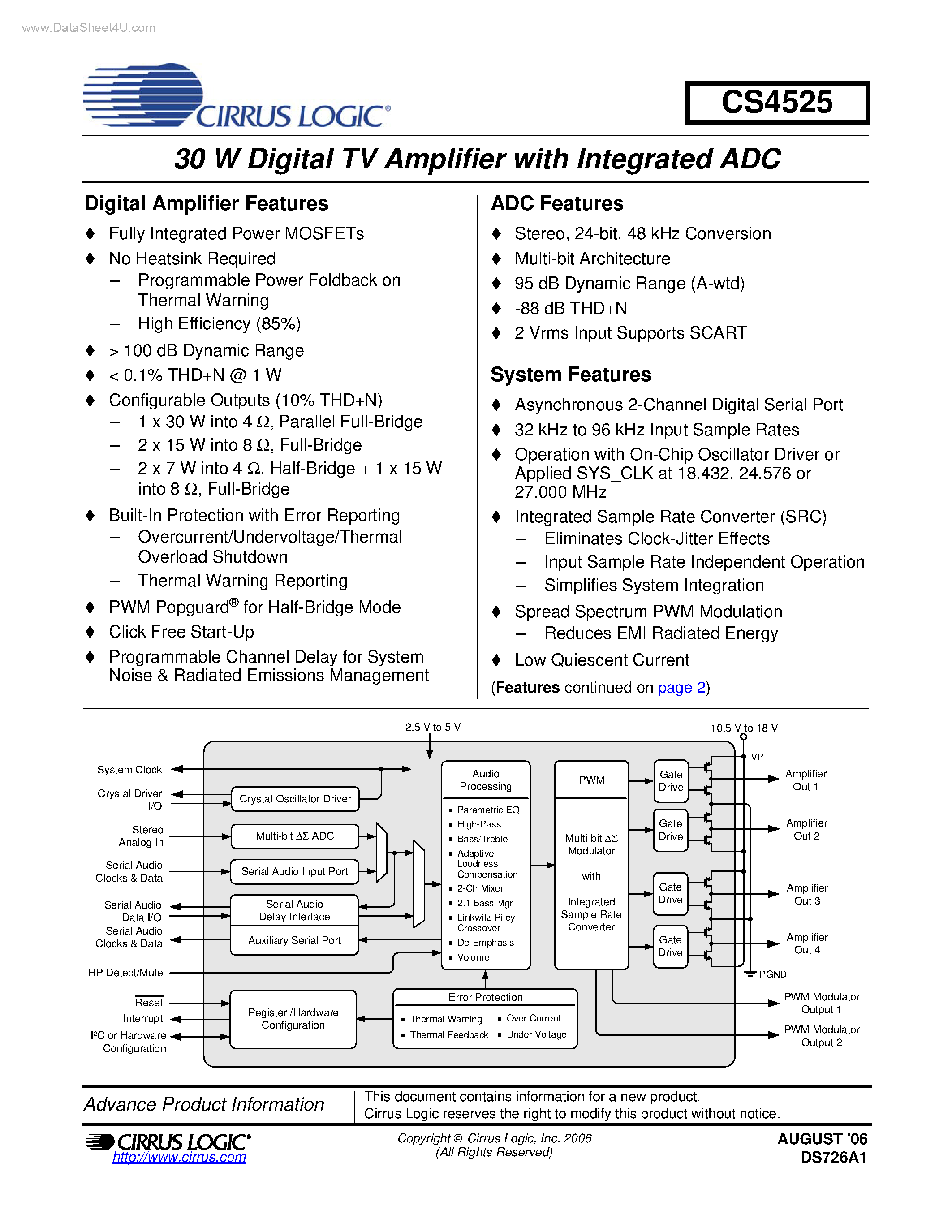 Datasheet CS4525 page 1 Datasheet CS4525 - 30 W Digital TV Amplifier page 1