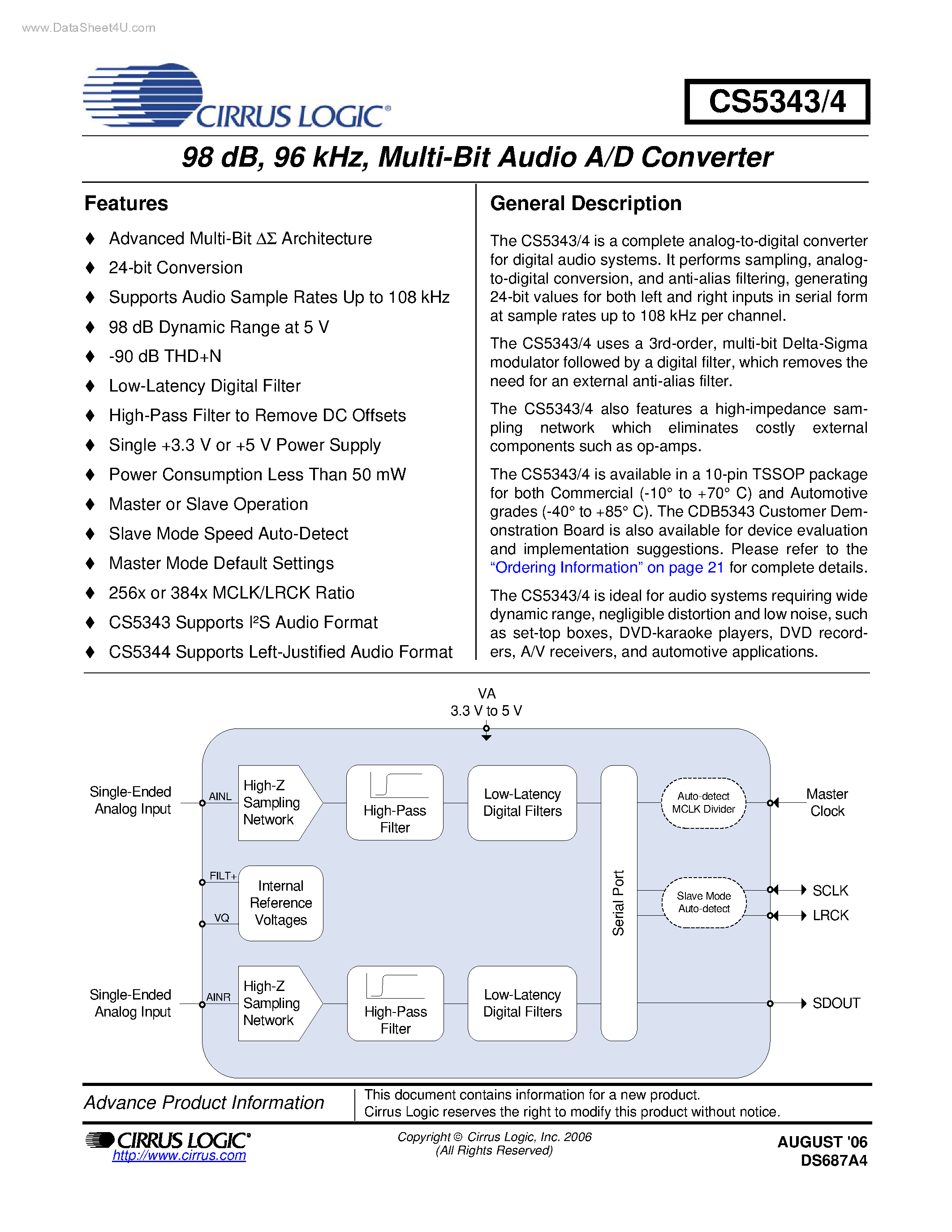 Даташит CS5343 - (CS5343 / CS5344) Multi-Bit Audio A/D Converter страница 1