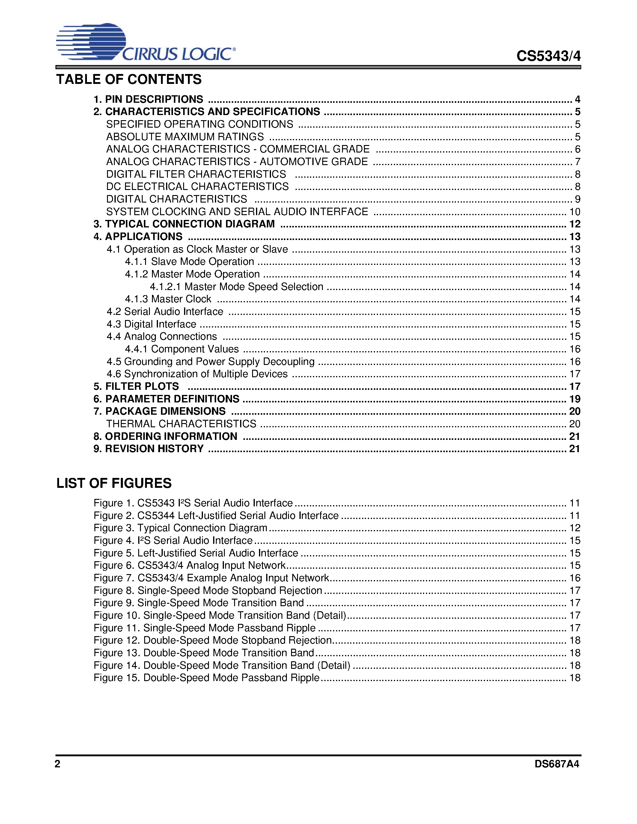 Даташит CS5343 - (CS5343 / CS5344) Multi-Bit Audio A/D Converter страница 2