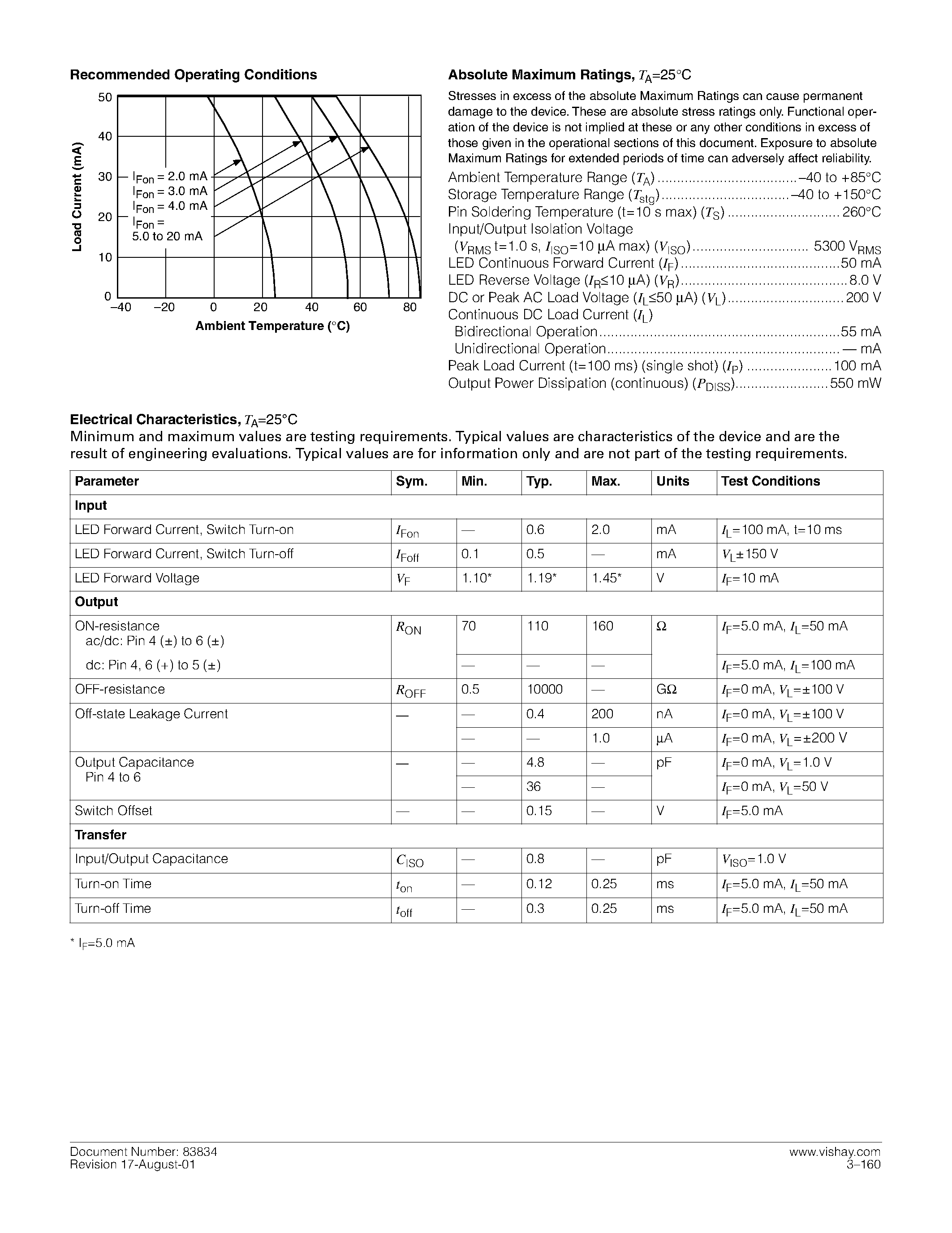Datasheet LH1541AAB1 - 1 Form A Solid State Relay page 2