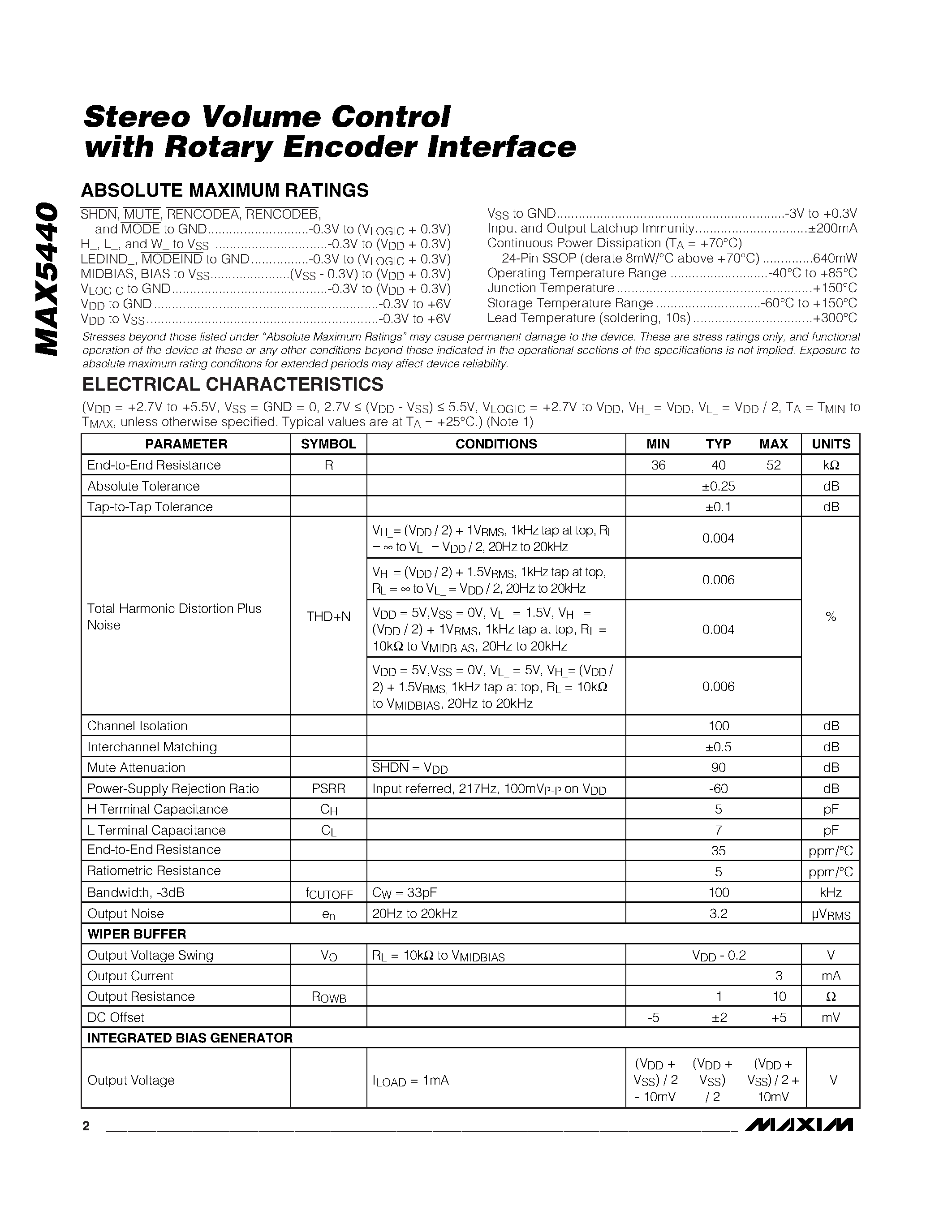 Даташит MAX5440 - Stereo Volume Control страница 2