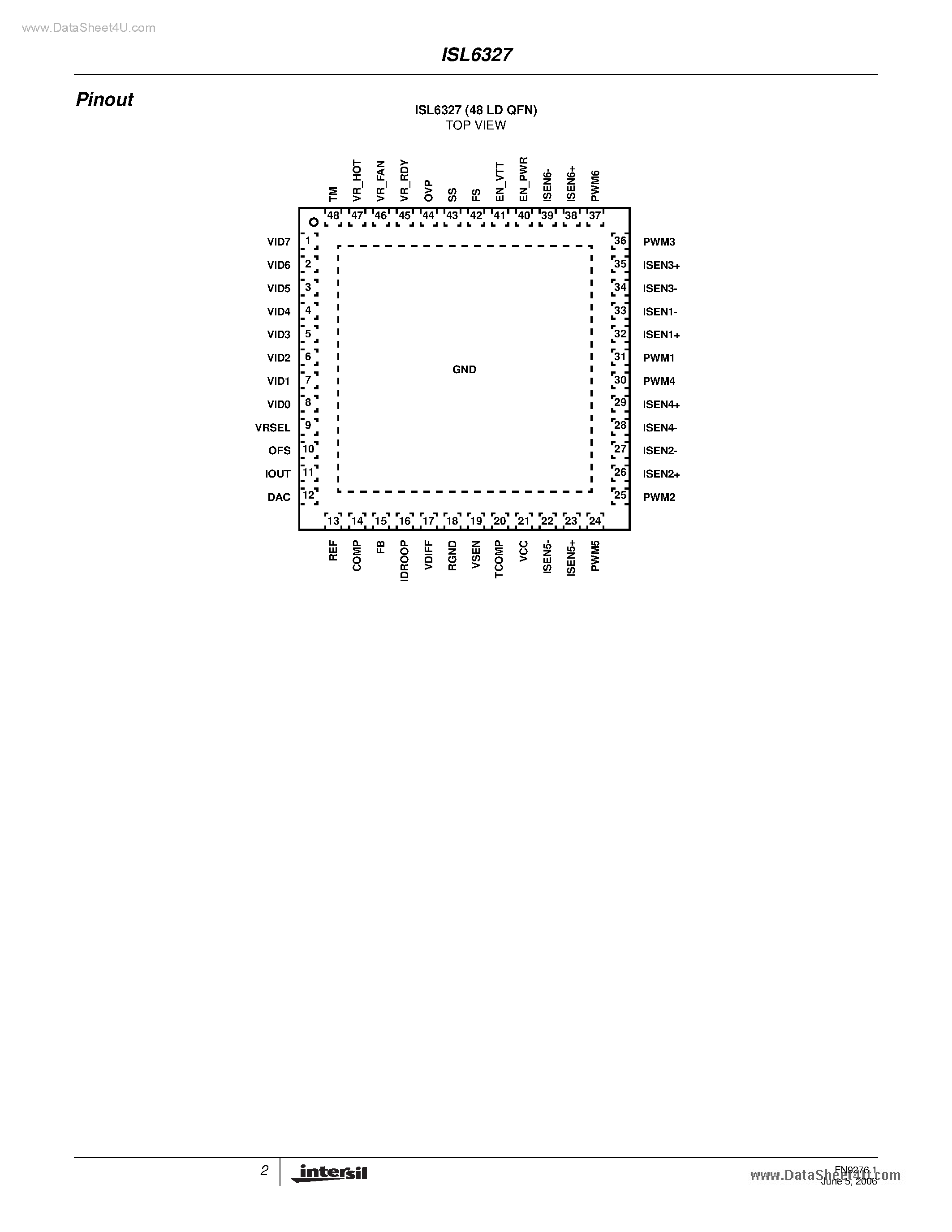 Datasheet ISL6327 - Enhanced 6-Phase PWM Controller page 2