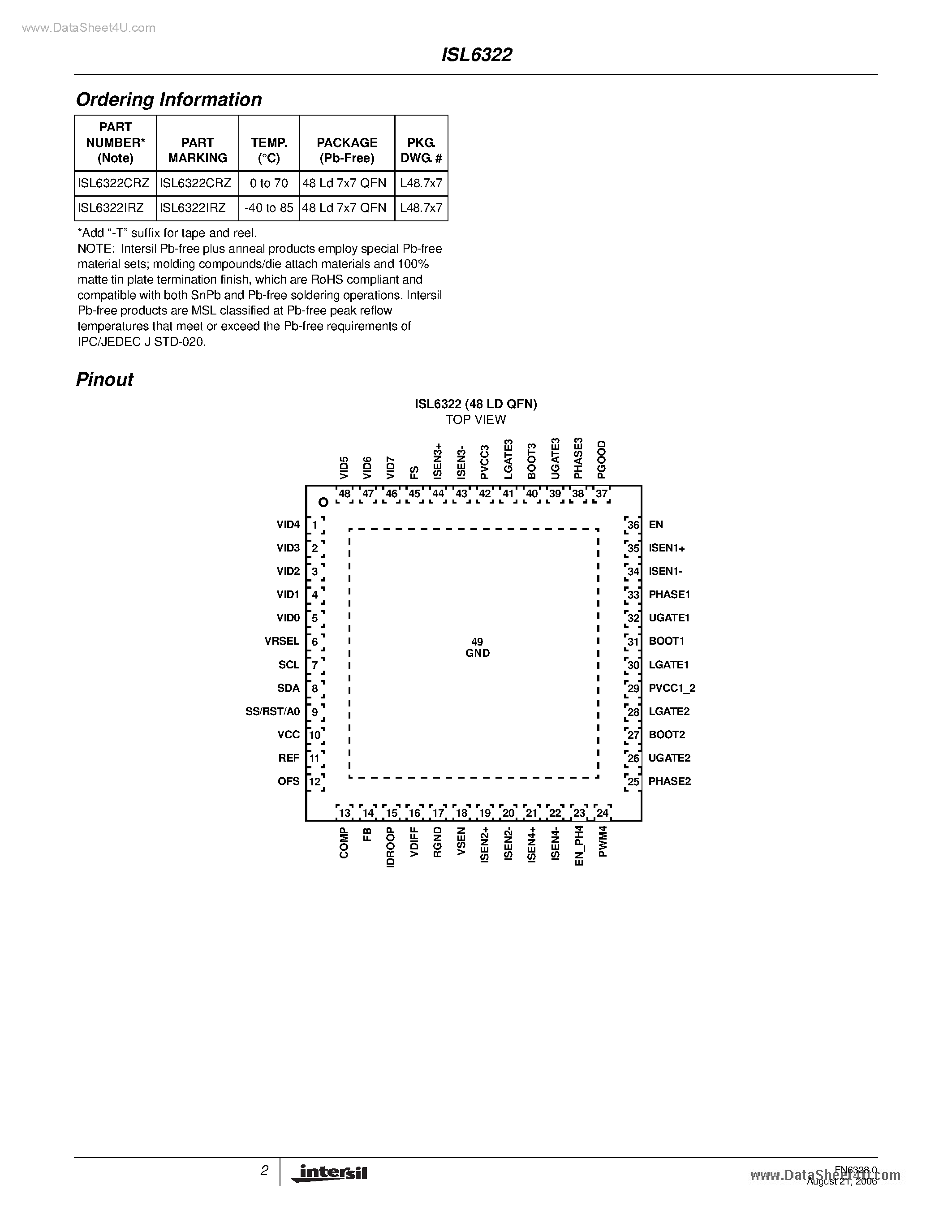 Даташит ISL6322 - 4-Phase Buck PWM Controller страница 2