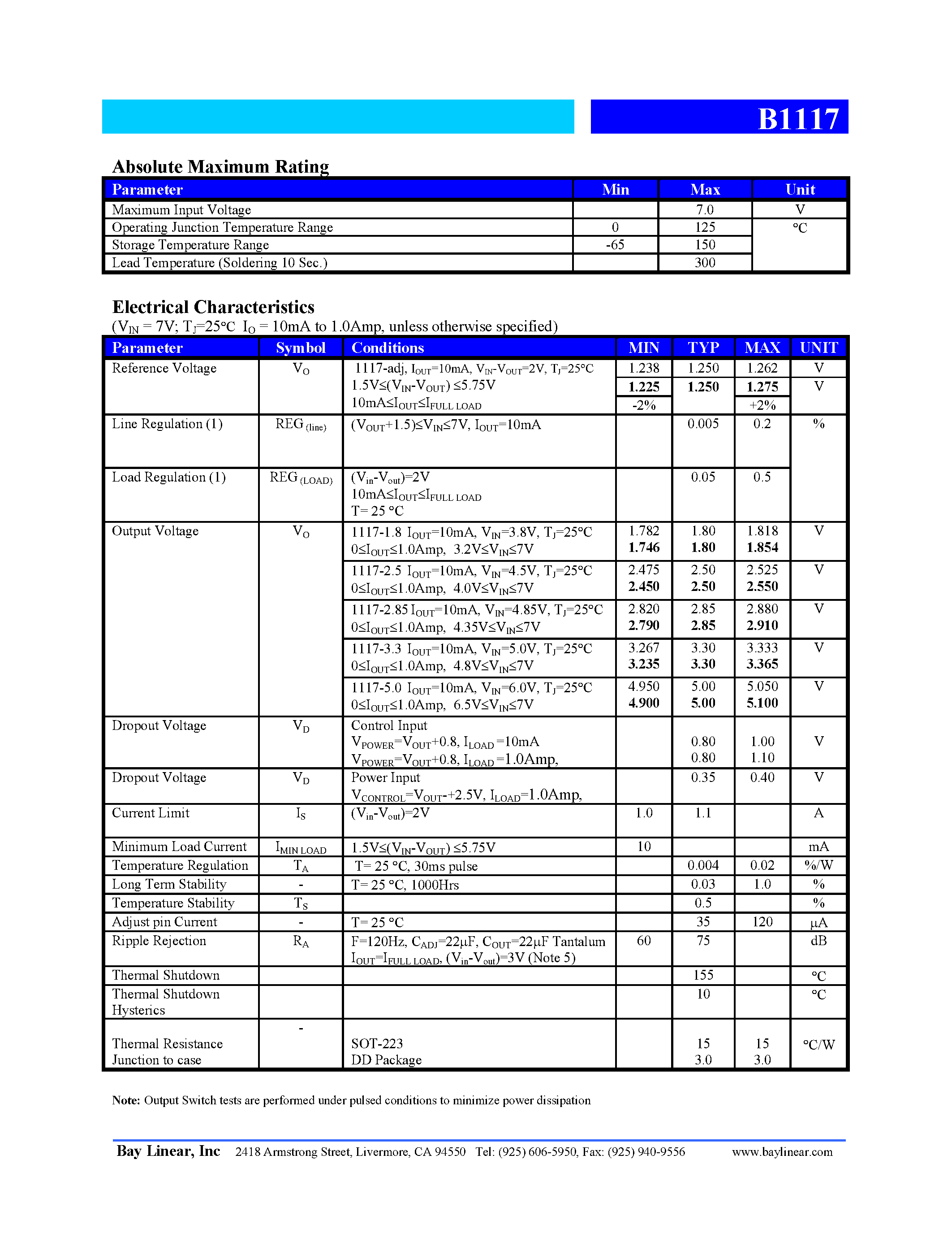Даташит на микросхему B1117 страница 2 Даташит B1117 - Low Dropout Voltage Regulator страница 2