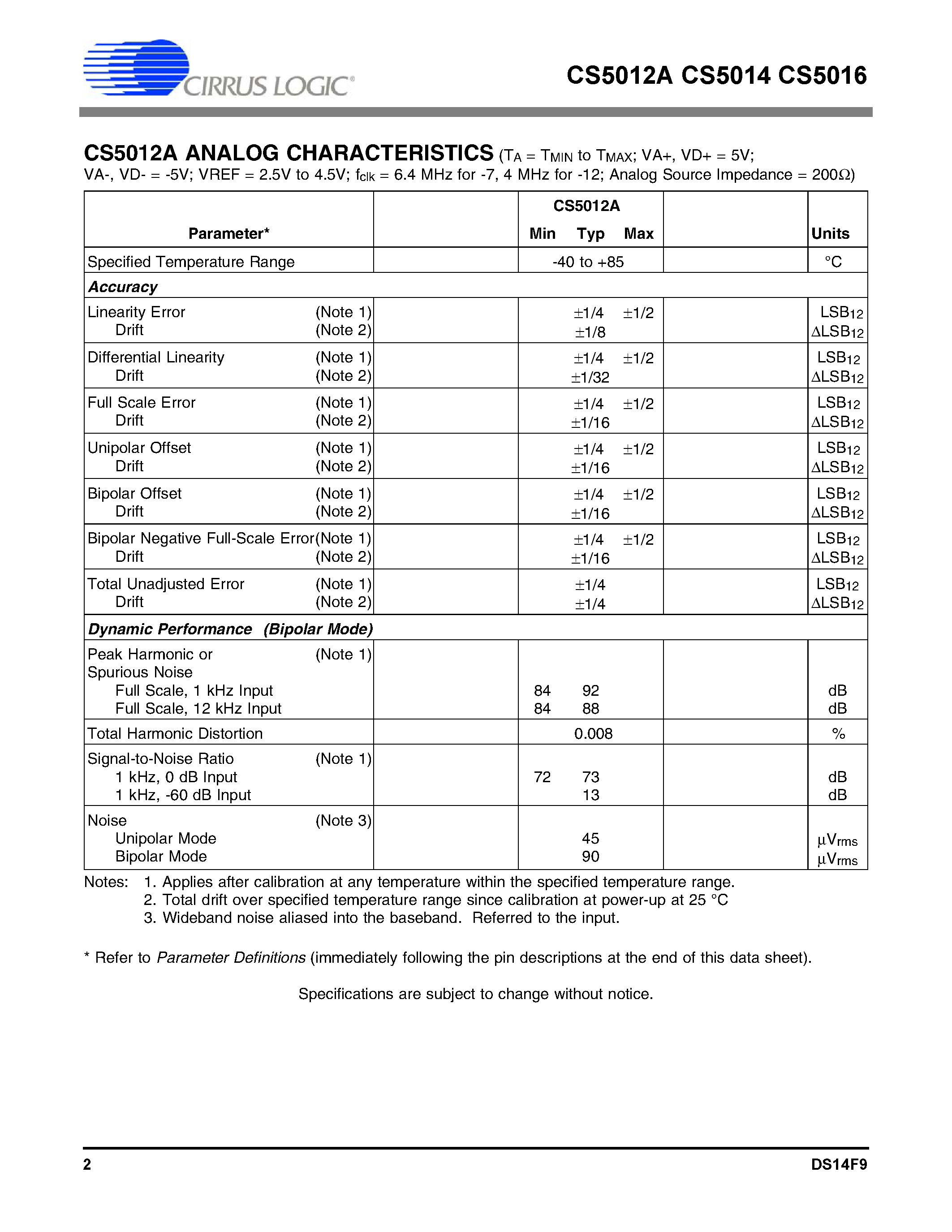 Даташит на микросхему CS5012A страница 2 Даташит CS5012A - (CS5012A - CS5016) SELF CALIBRATING A/D CONVERTERS страница 2