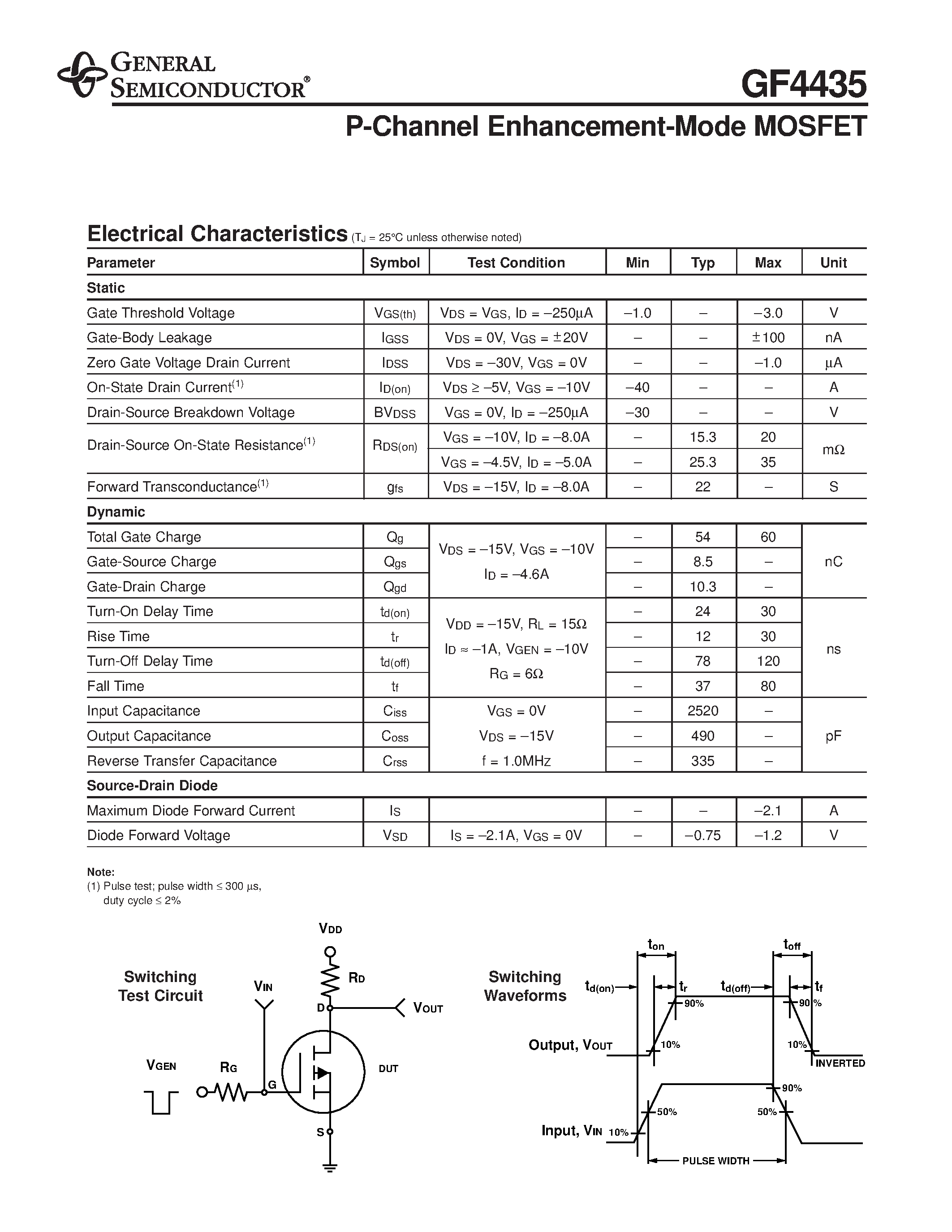 Datasheet GF4435 page 2 Datasheet GF4435 - P-Channel Enhancement-Mode MOSFET page 2