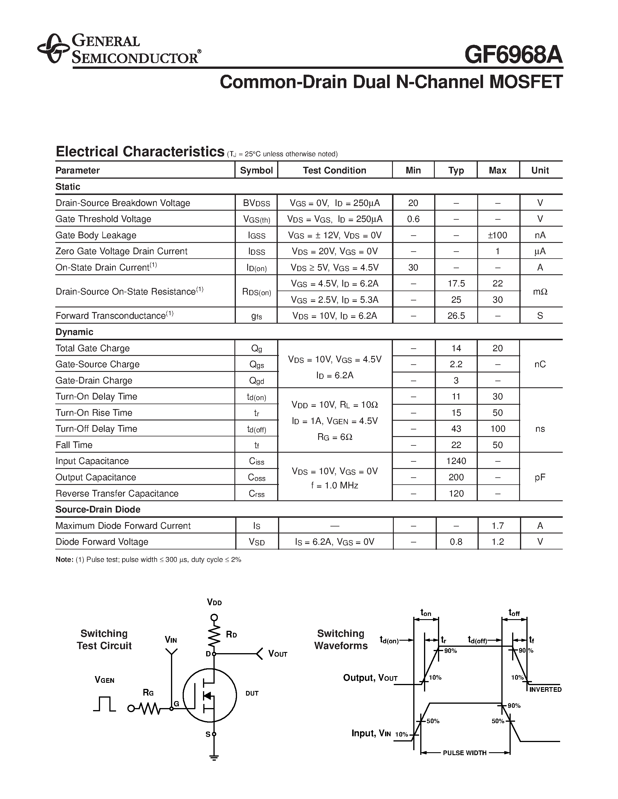 Datasheet GF6968A - Common-Drain Dual N-Channel MOSFET page 2