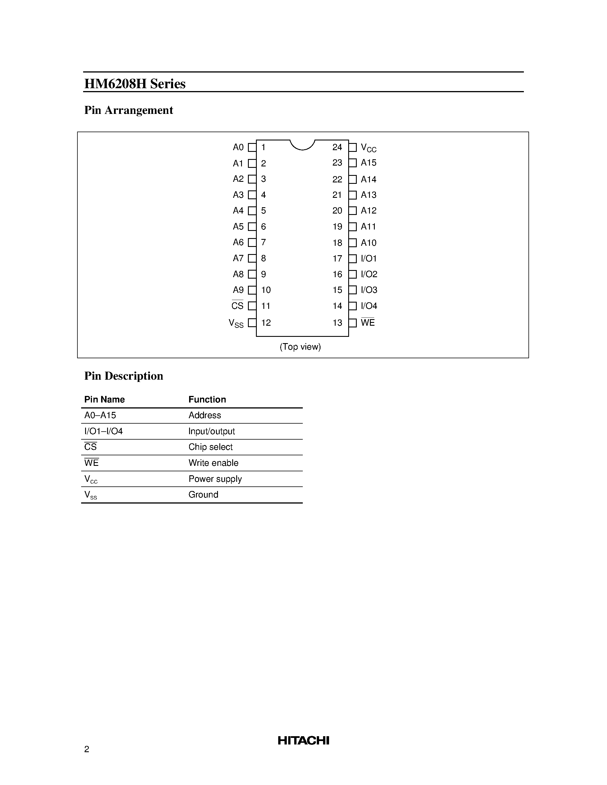 Даташит HM6208H - High Speed CMOS Static RAM страница 2