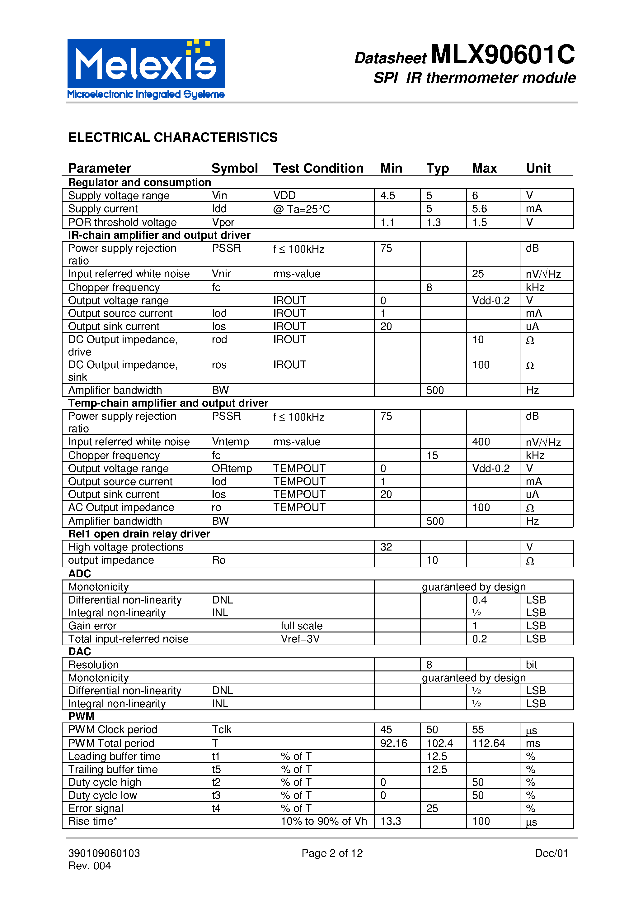 Datasheet MLX90601C - SPI IR thermometer module page 2