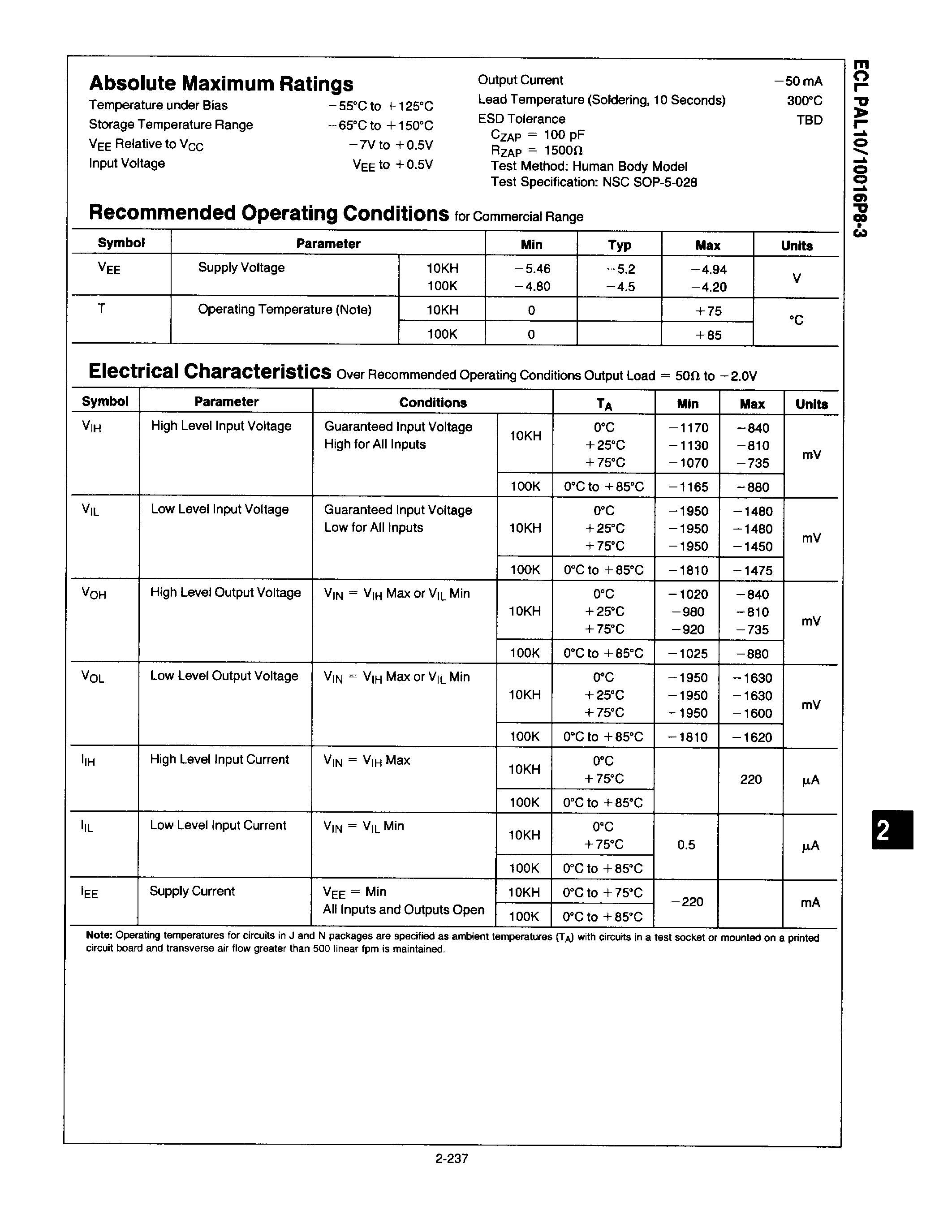 Datasheet PAL10016P8-3 - 3ns ECL ASPECT Programmable Array Logic page 2