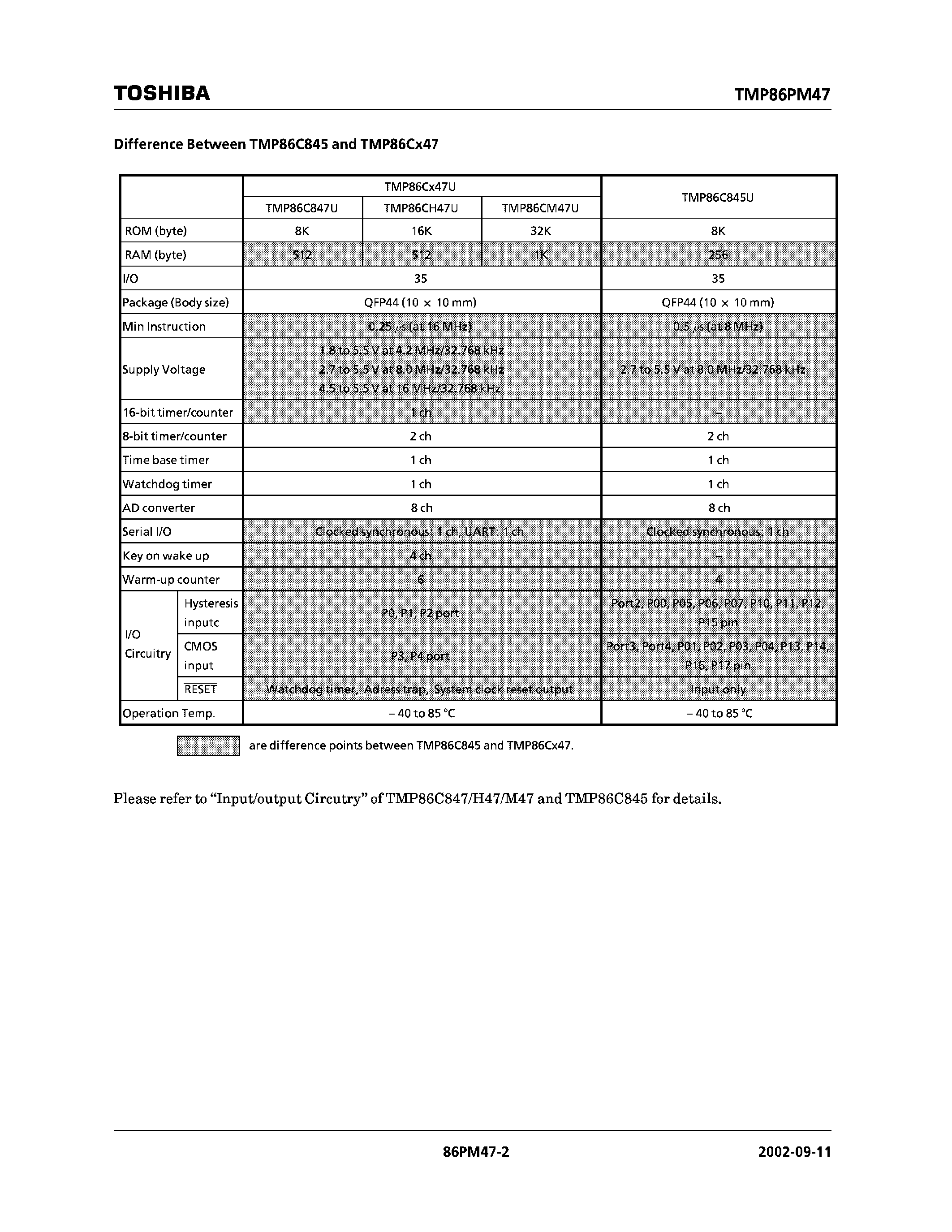 Datasheet TMP86PM47U - CMOS 8-Bit Microcontroller page 2