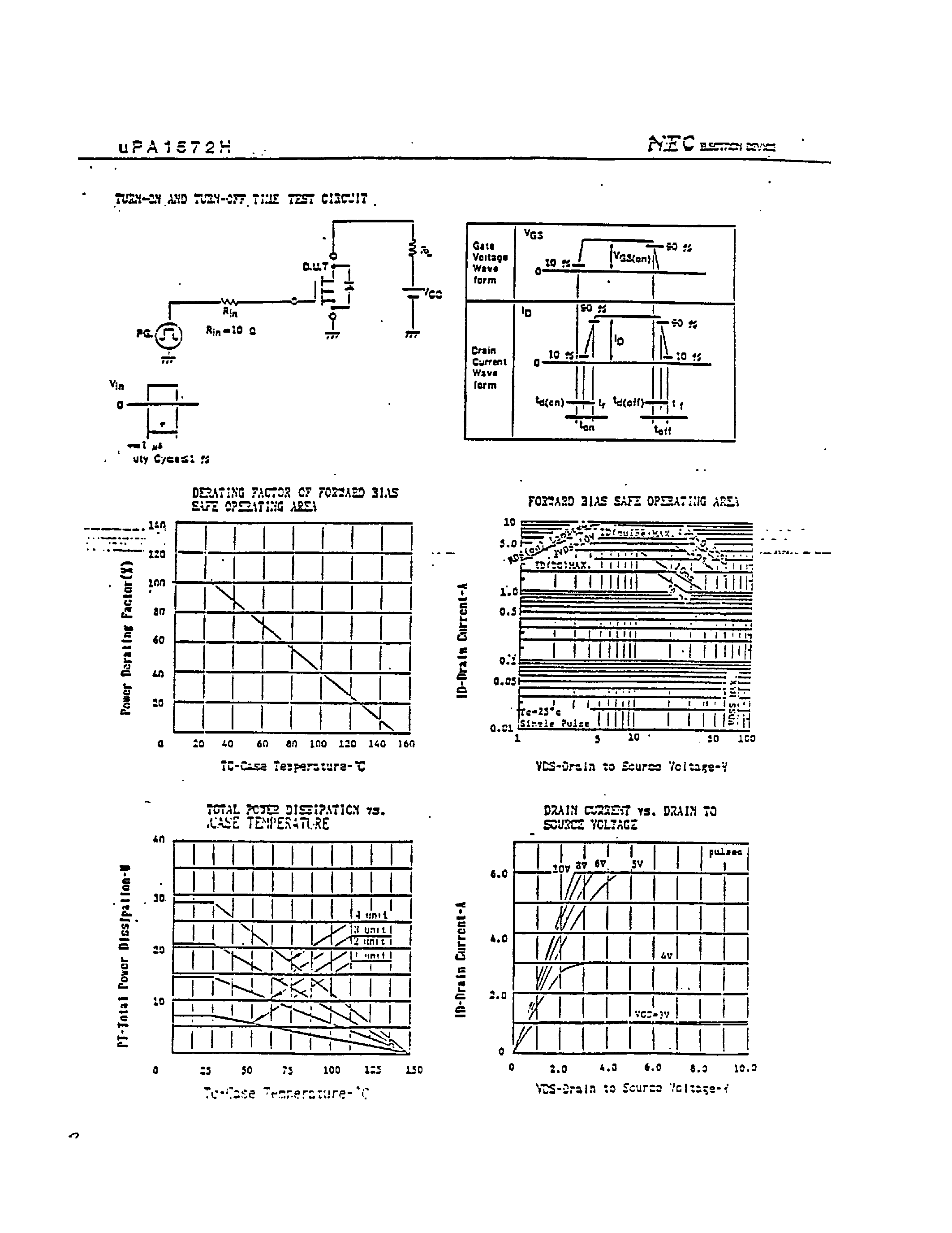 Datasheet UPA1572H - FAST SWITCHING N-CHANNEL SILICON POWER MOS FET ARRAY page 2