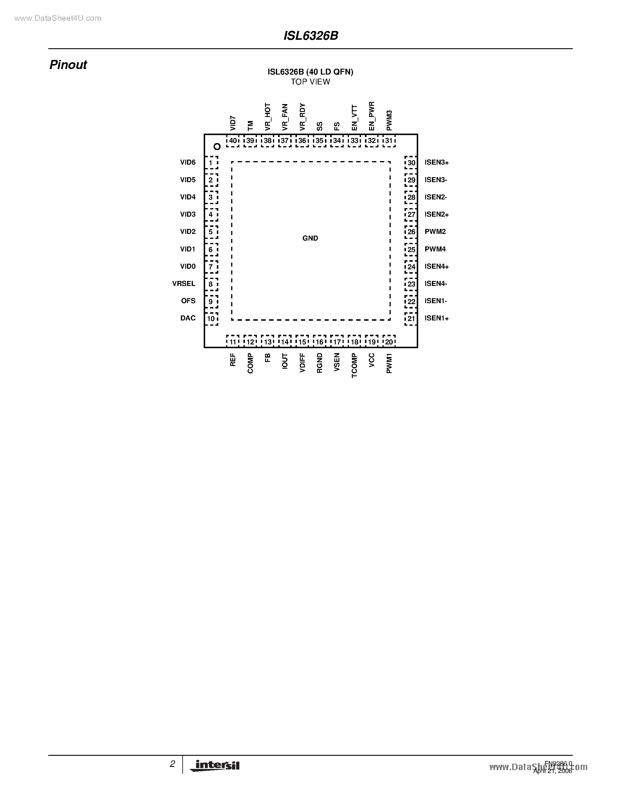 Даташит ISL6326B - 4-Phase PWM Controller страница 2