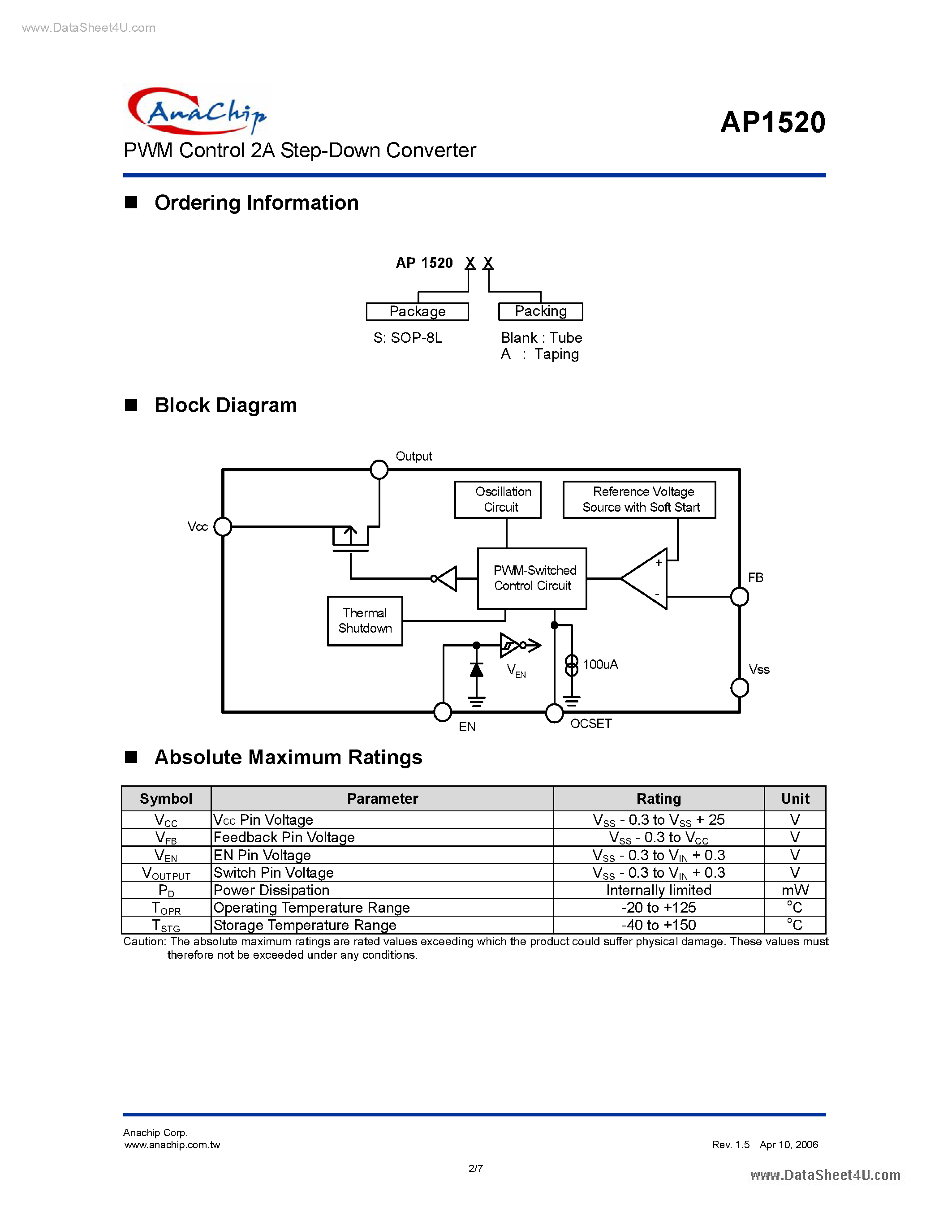 Даташит на микросхему AP1520 страница 2 Даташит AP1520 - PWM Control 2A Step-Down Converter страница 2