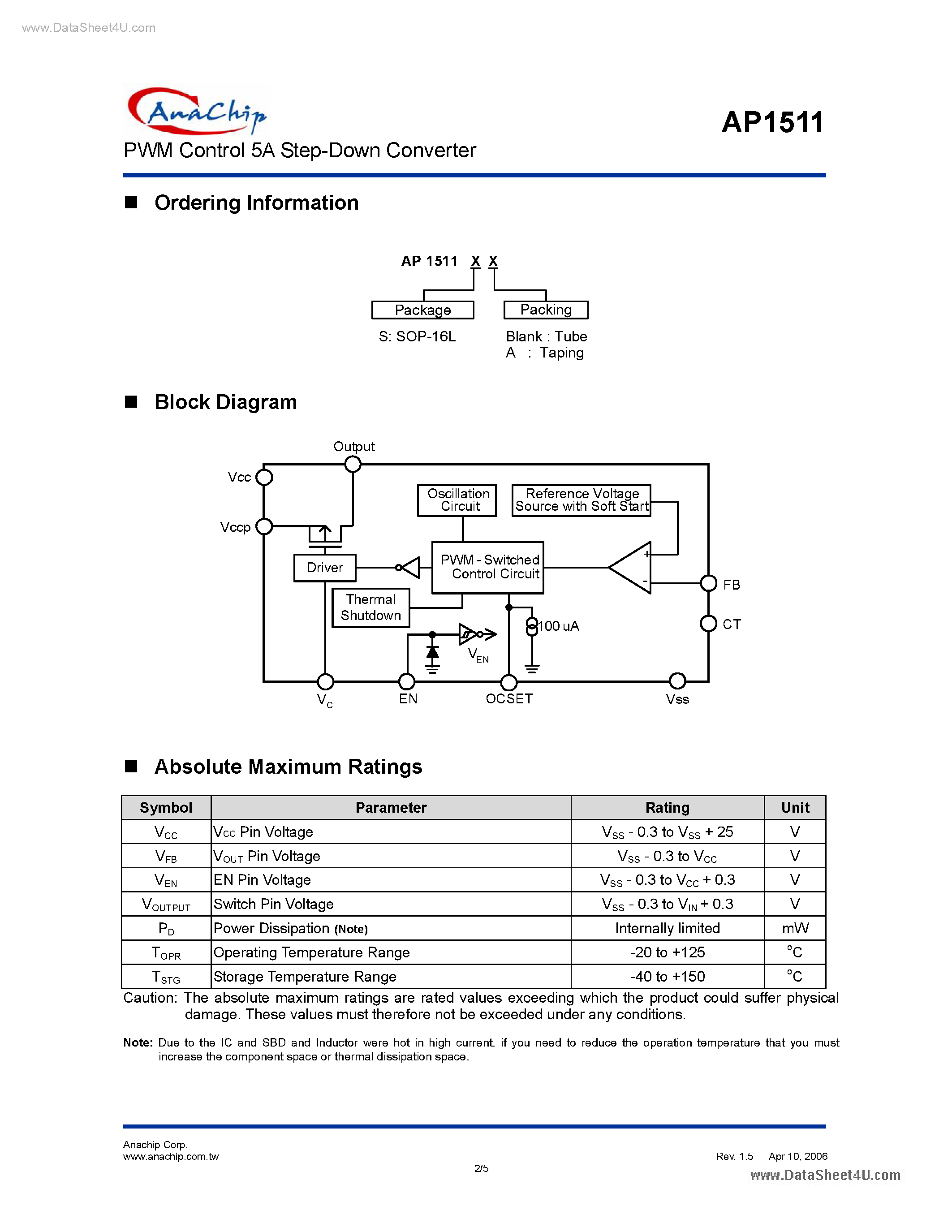 Даташит на микросхему AP1511 страница 2 Даташит AP1511 - PWM Control 5A Step-Down Converter страница 2