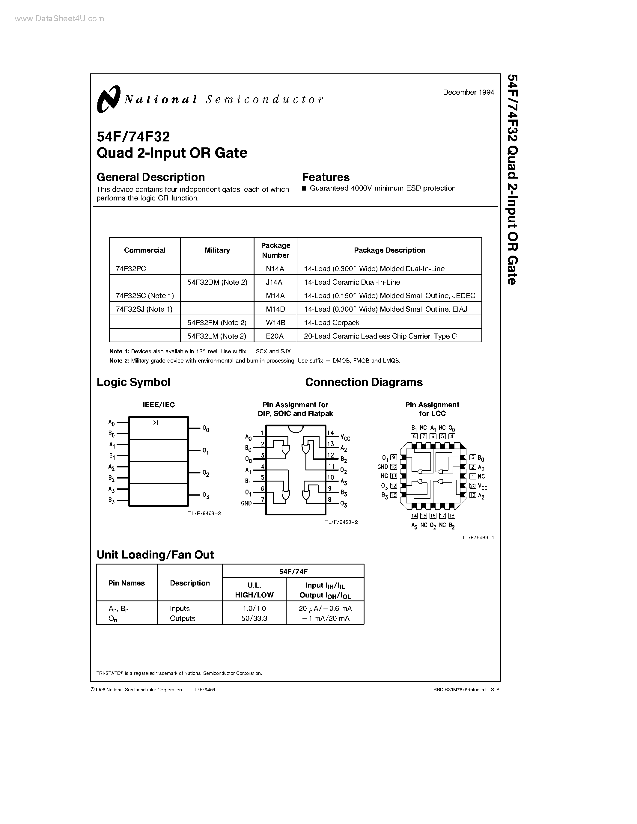 Datasheet 74F32 - Quad 2-Input OR Gate page 1