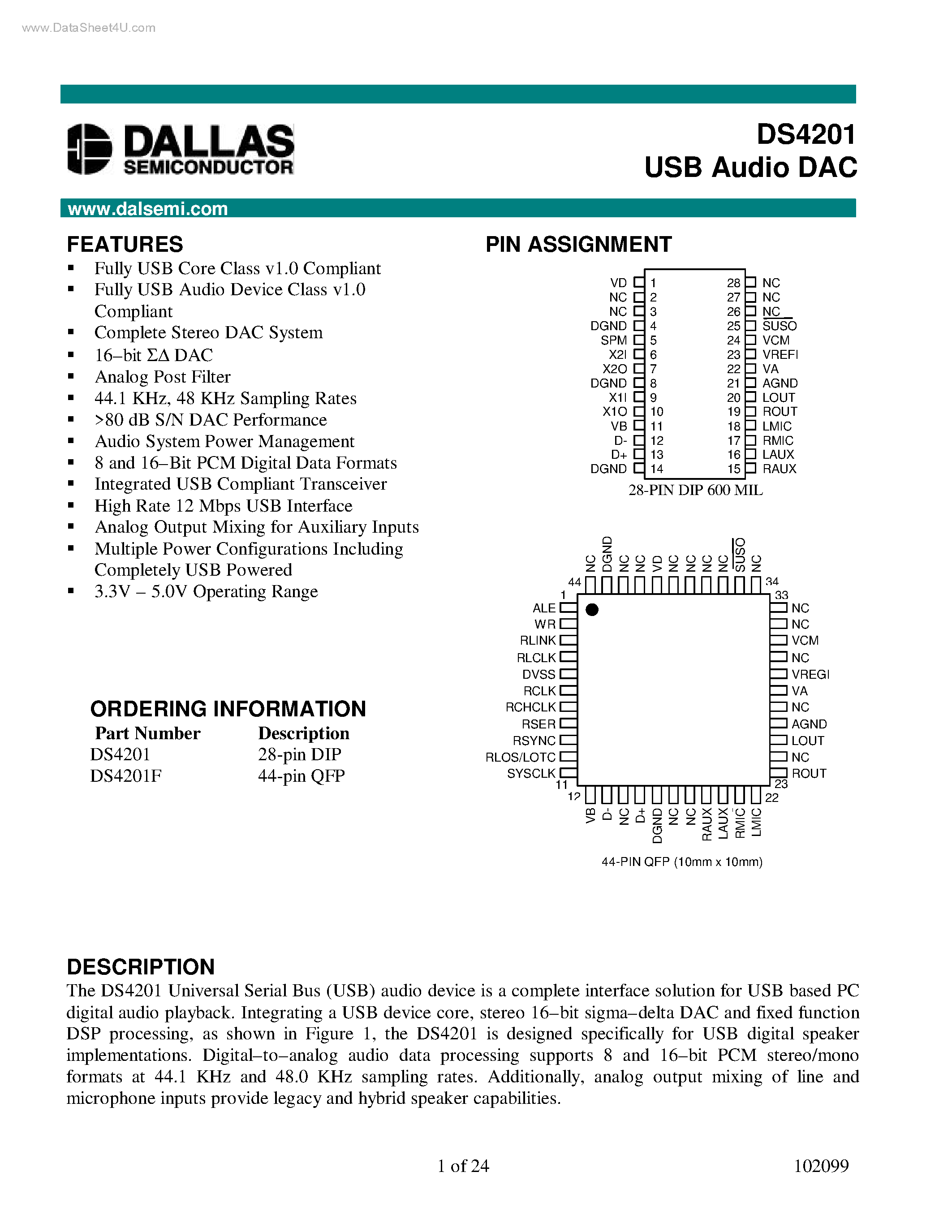 Datasheet DS4201 - USB Audio DAC page 1