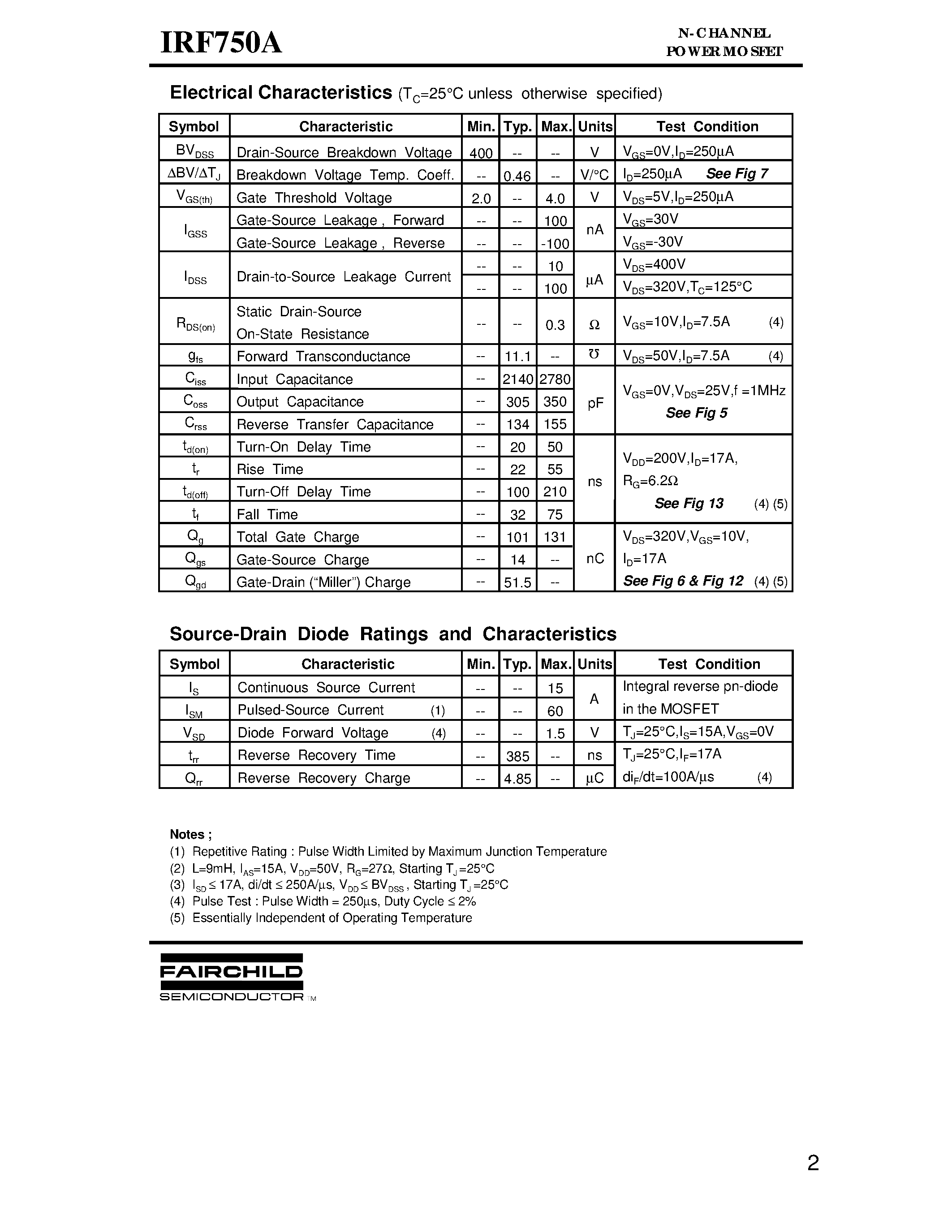 Datasheet IRF750A - Advanced Power MOSFET page 2