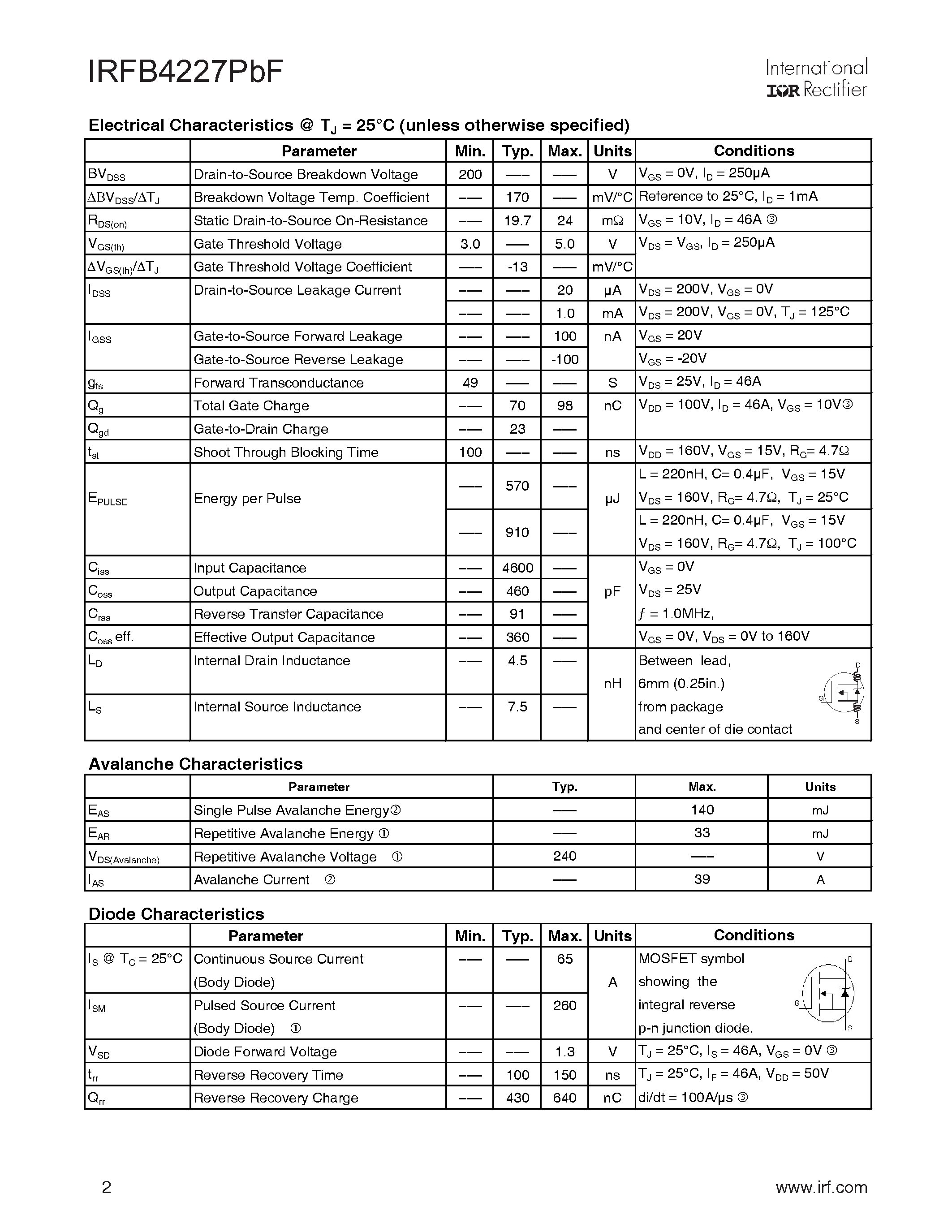 Datasheet IRFB4227PBF - PDP SWITCH page 2