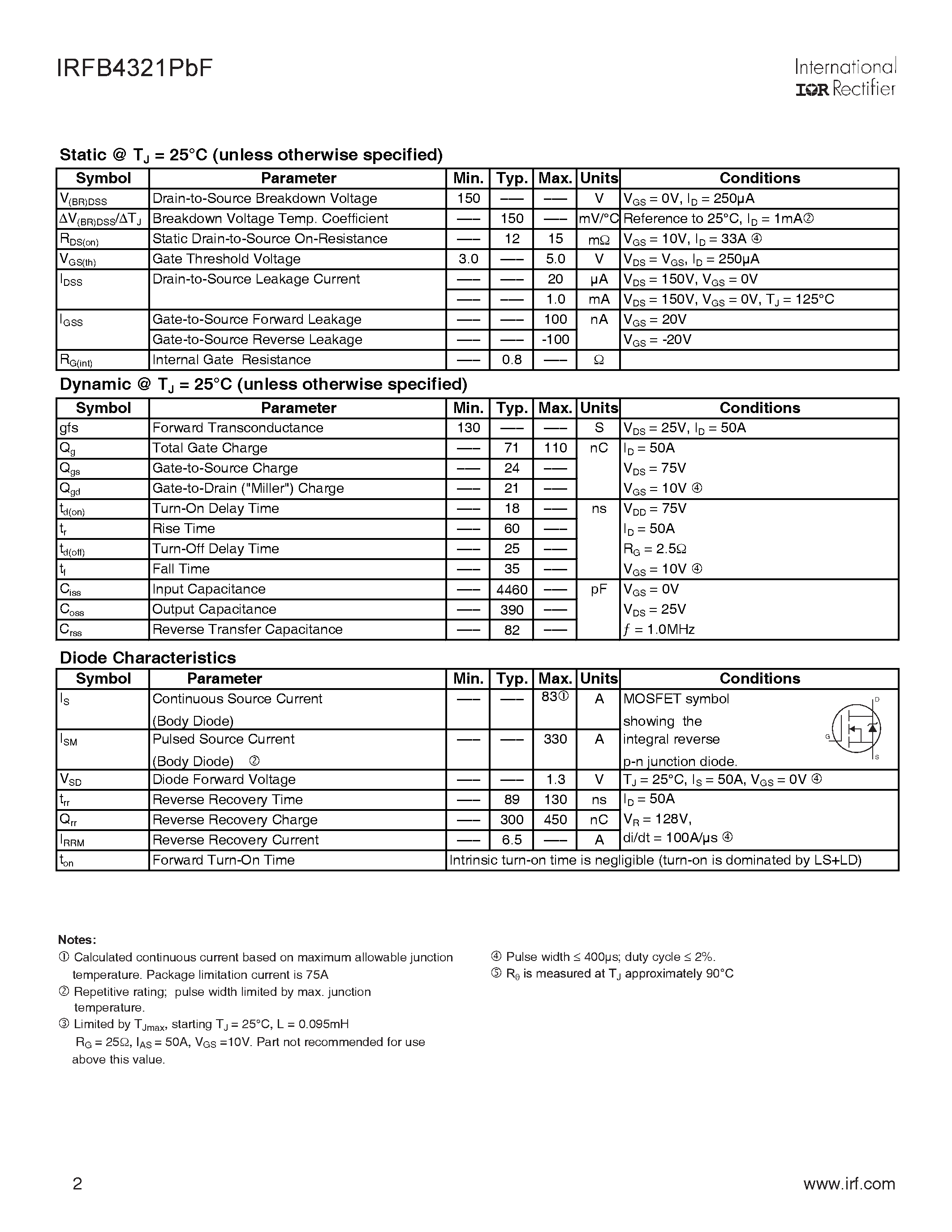 Datasheet IRFB4321PBF - HEXFET Power MOSFET page 2