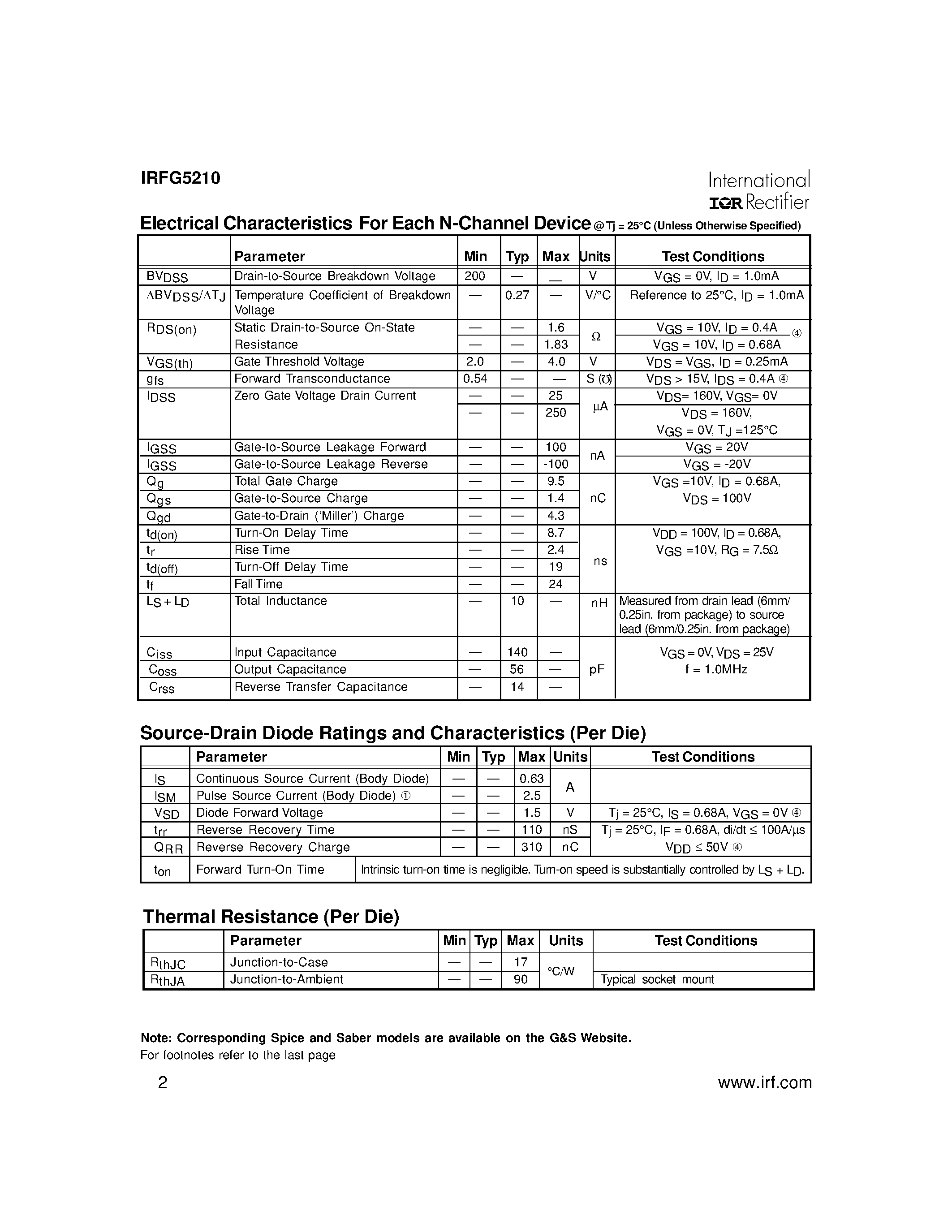 Datasheet IRFG5210 - Combination 2N-2P-CHANNEL HEXFET MOSFET TECHNOLOGY page 2