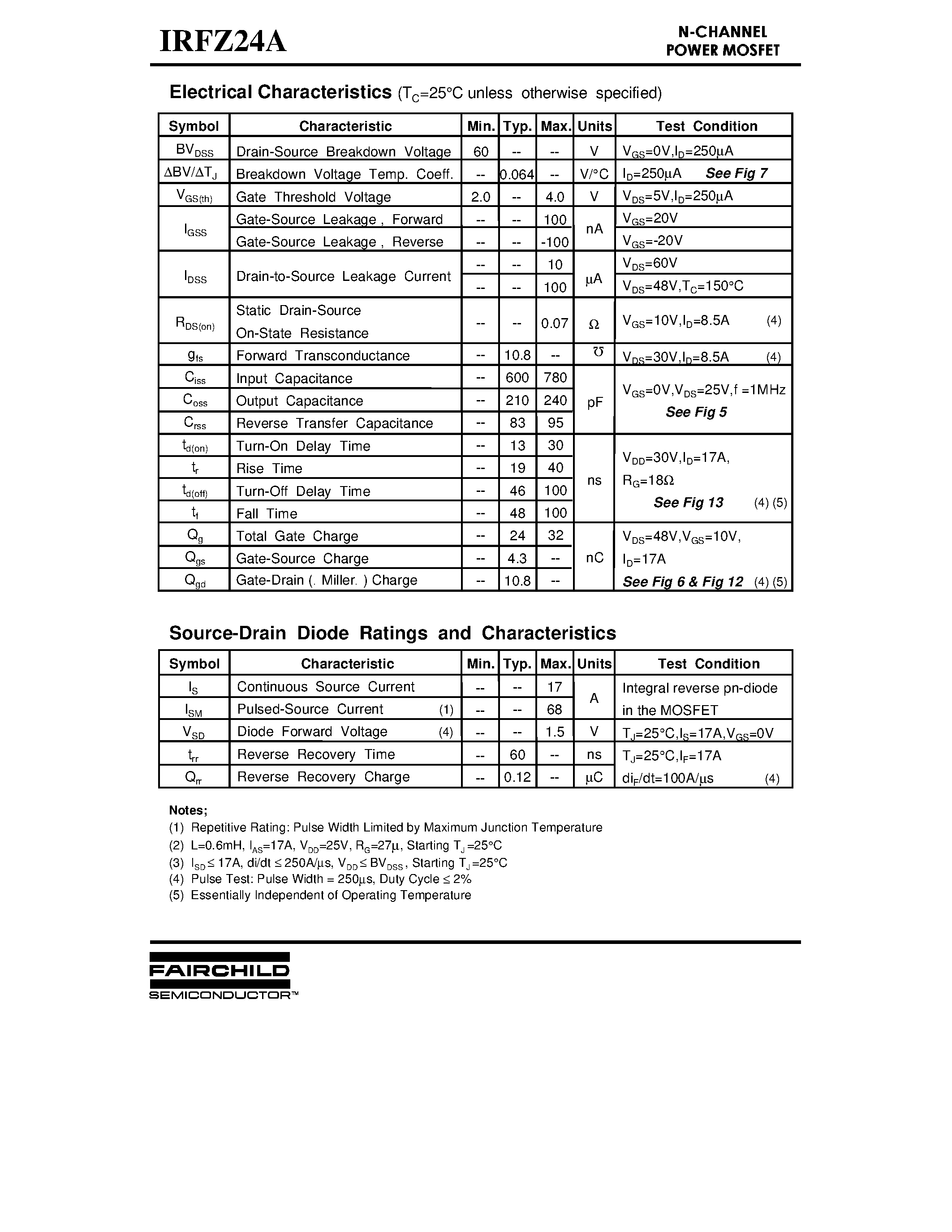 Datasheet IRFZ24A - ADVANCED POWER MOSFET page 2