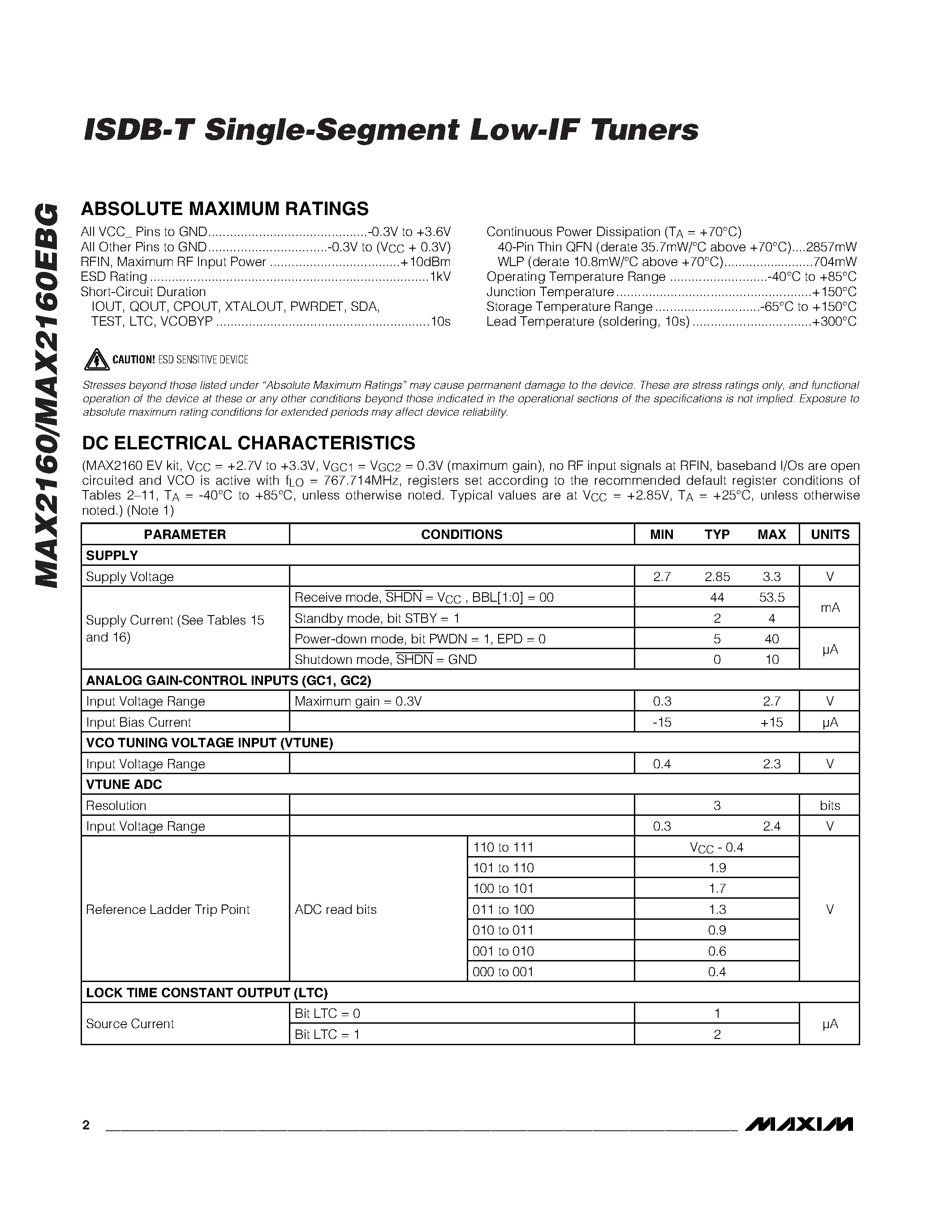 Даташит на микросхему MAX2160 страница 2 Даташит MAX2160 - ISDB-T Single-Segment Low-IF Tuners страница 2