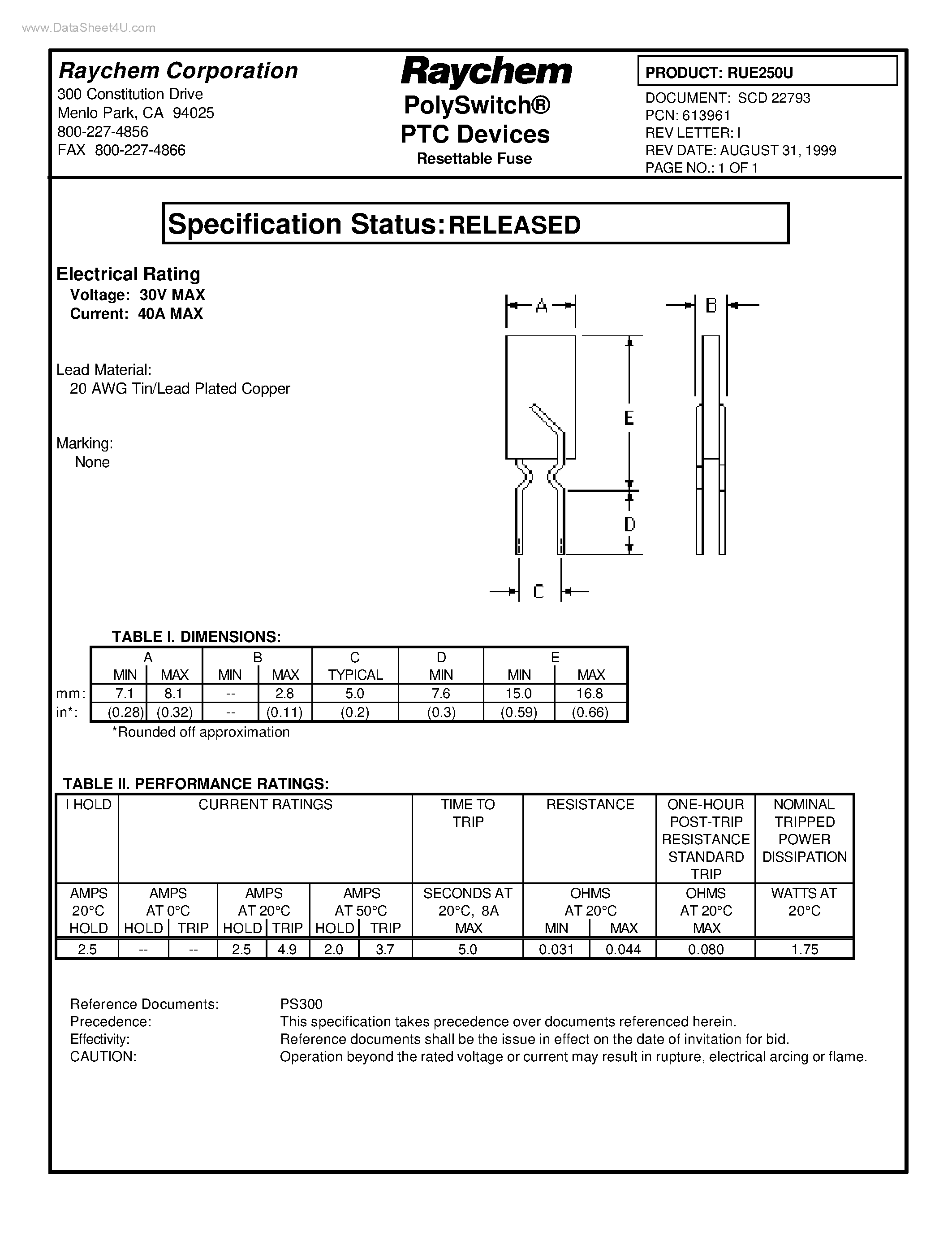 Datasheet RUE250U - Poly Switch PTC DEVICES page 1