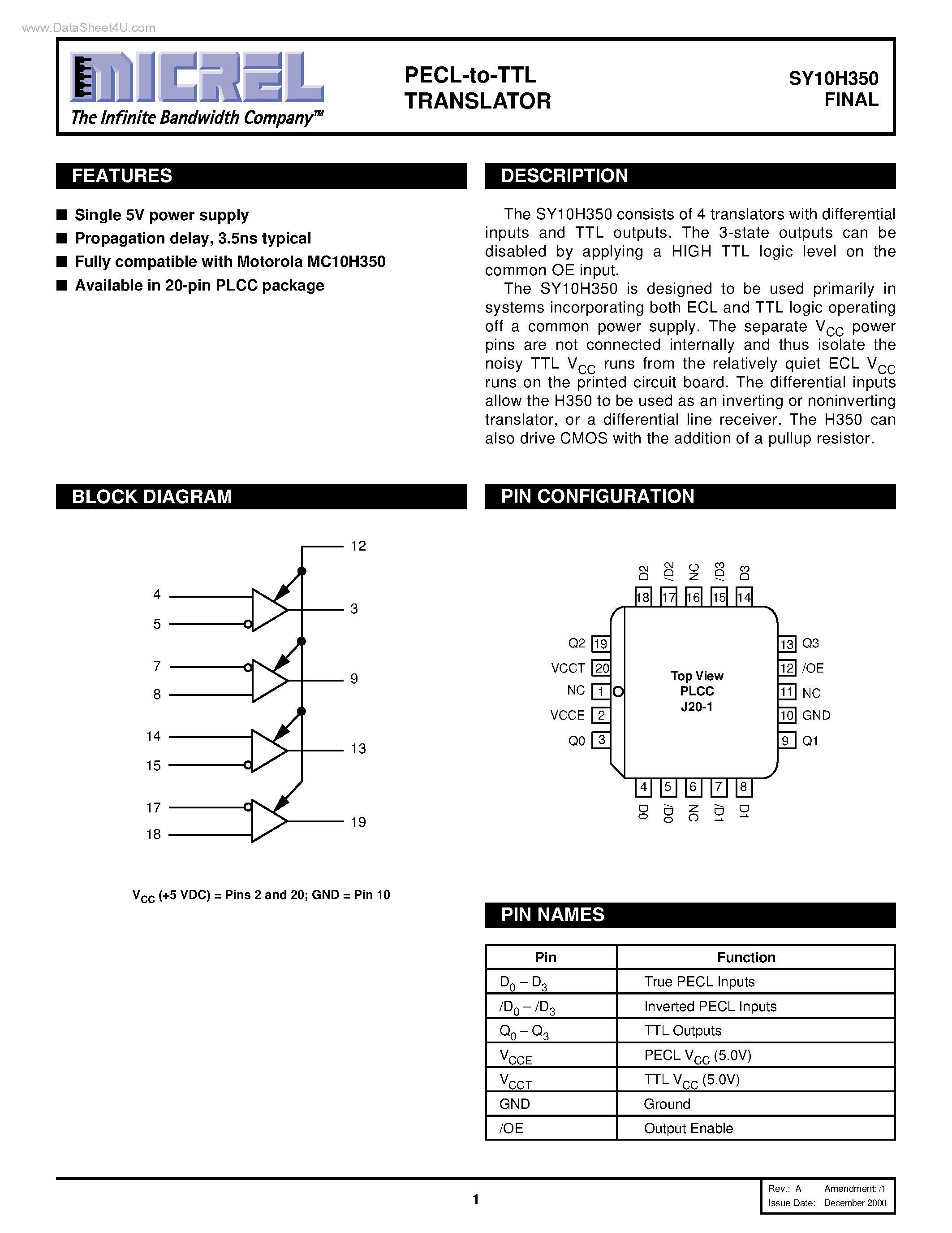 Даташит SY10H350 - PECL-to-TTL TRANSLATOR страница 1