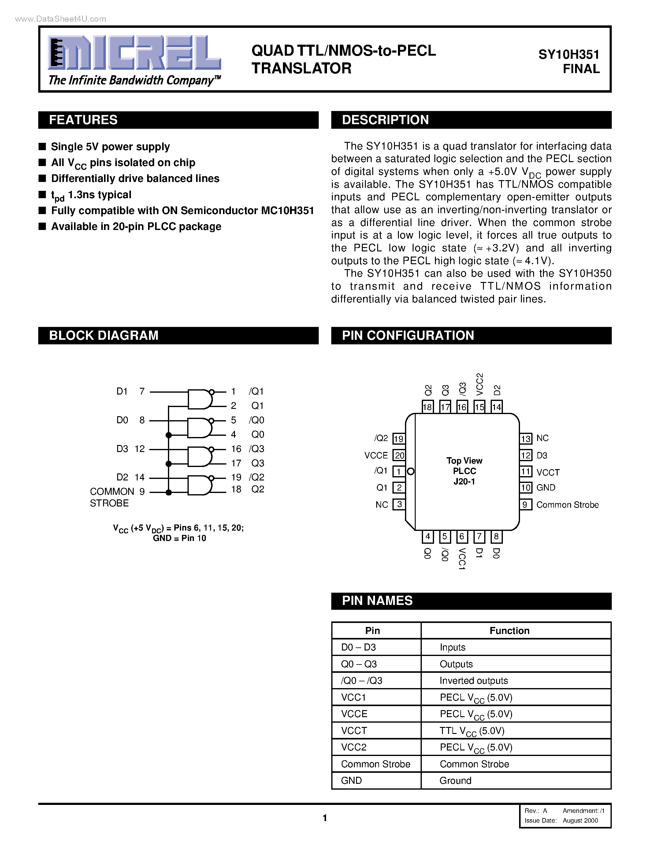 Даташит на микросхему SY10H351 страница 1 Даташит SY10H351 - QUAD TTL/NMOS-to-PECL TRANSLATOR страница 1