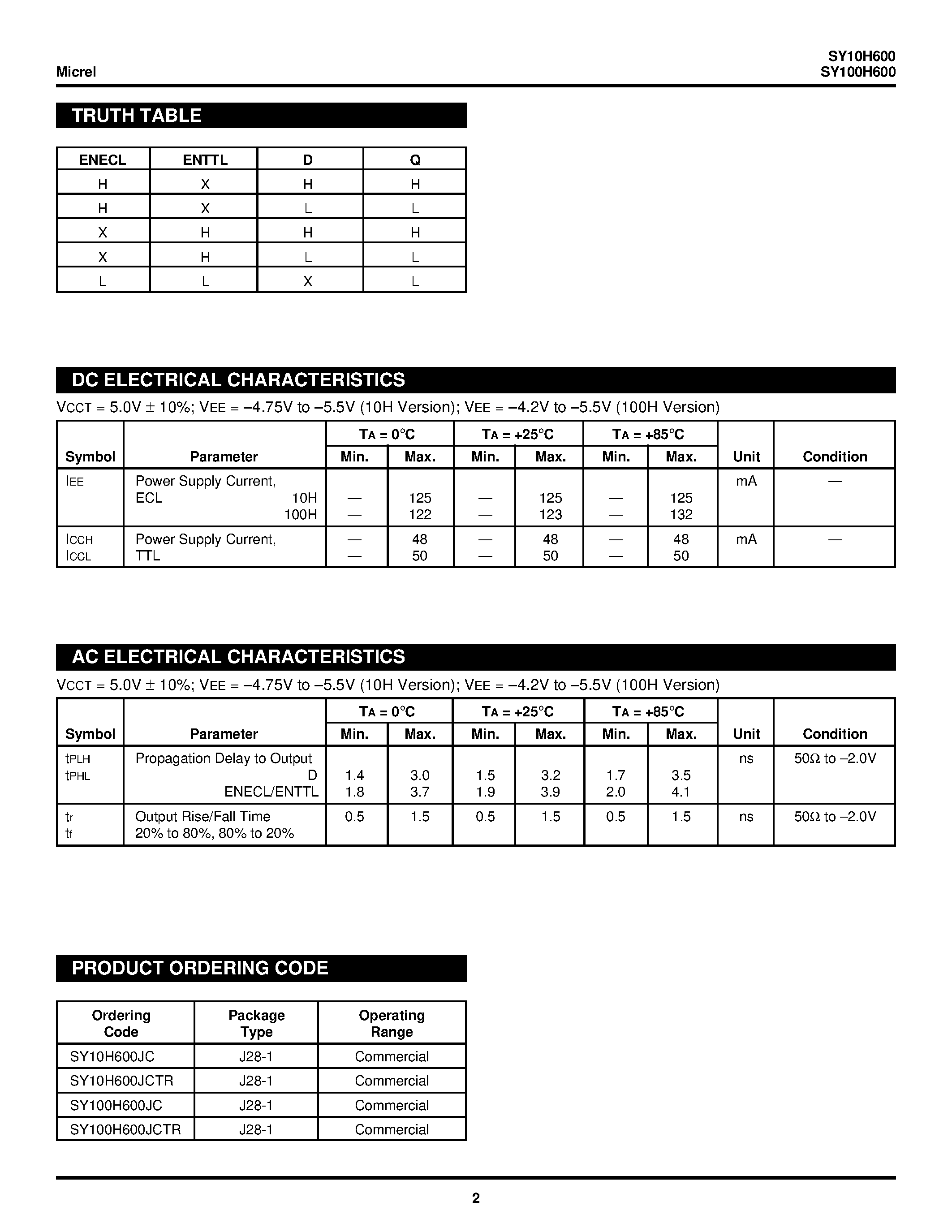 Даташит на микросхему SY100H600 страница 2 Даташит SY100H600 - 9-BIT TTL-TO-ECL страница 2
