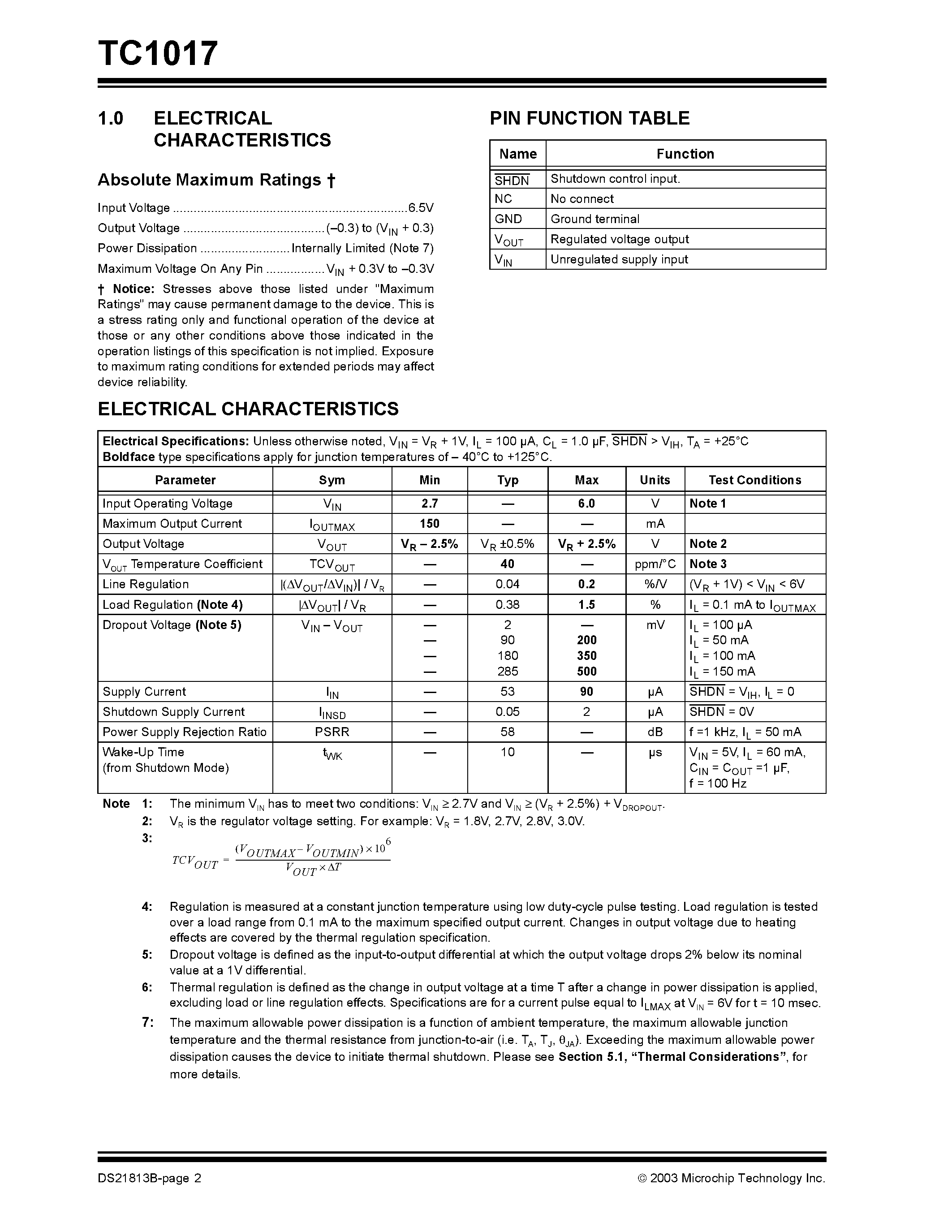 Datasheet TC1017 - Tiny CMOS LDO page 2
