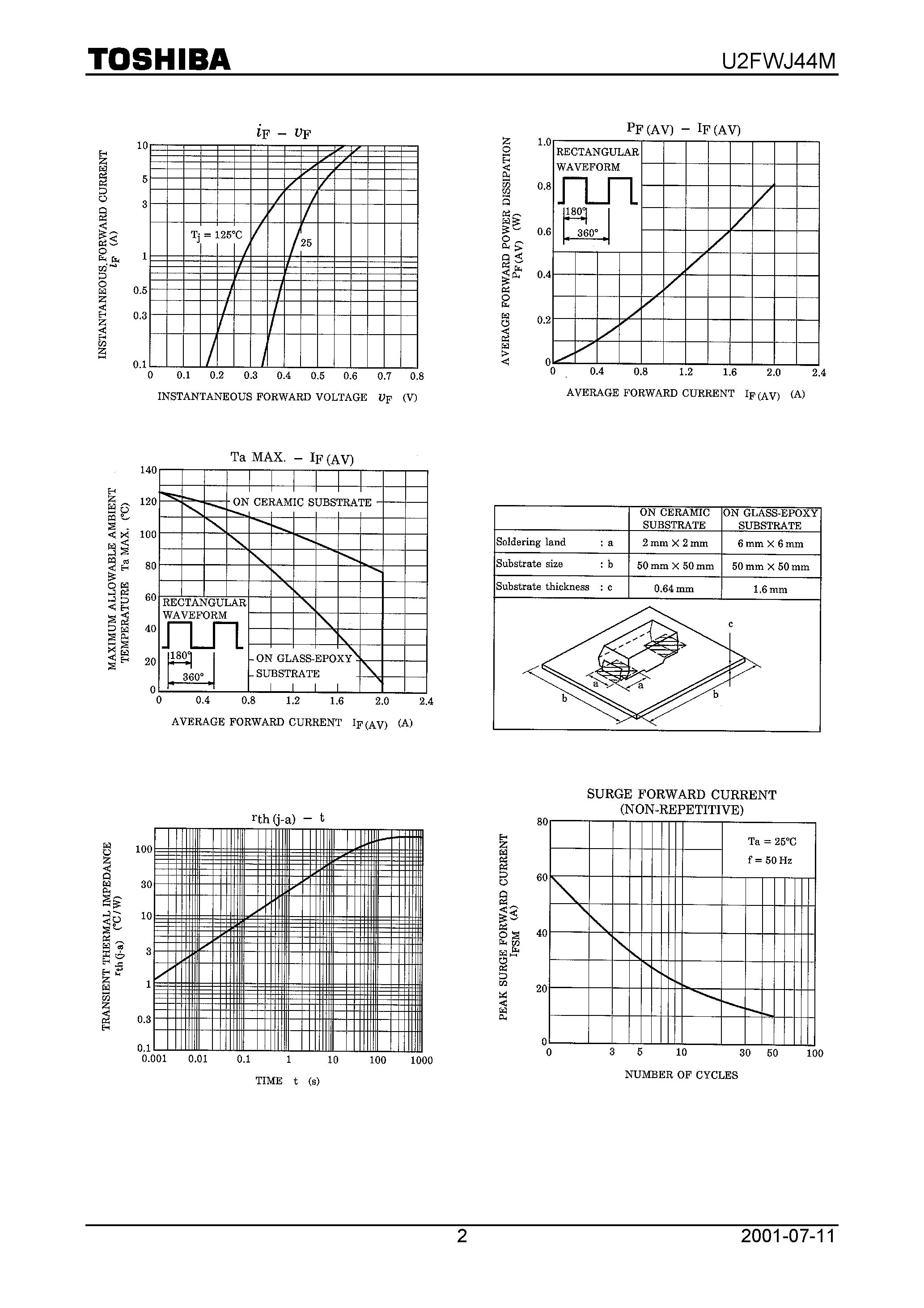 Datasheet U2FWJ44M page 2 Datasheet U2FWJ44M - SWITCHING MODE POWER SUPPLY APPLICATION PORTABLE EQUIPMENT BATTERY APPLICATION page 2