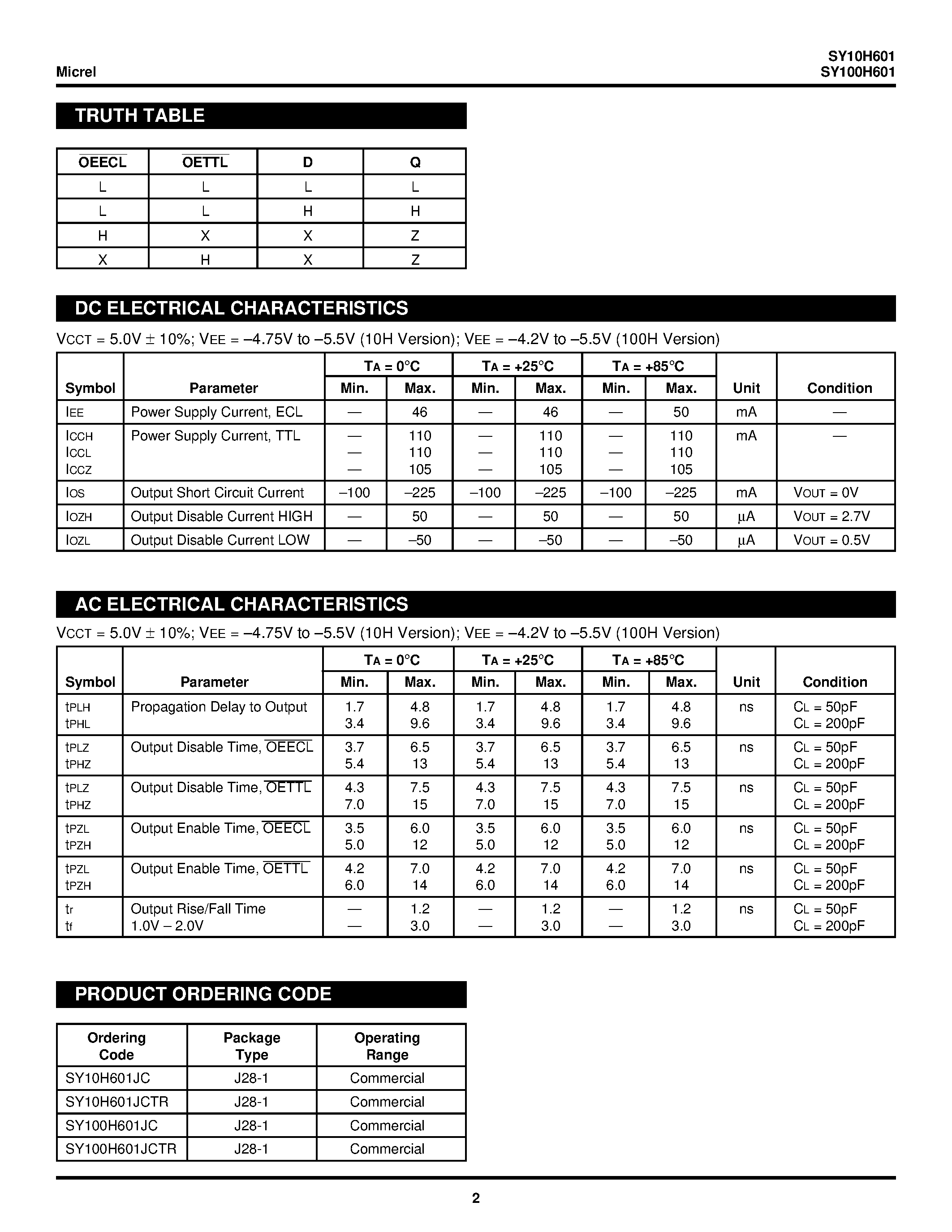 Даташит SY100H601 - 9-BIT ECL-TO-TTL страница 2