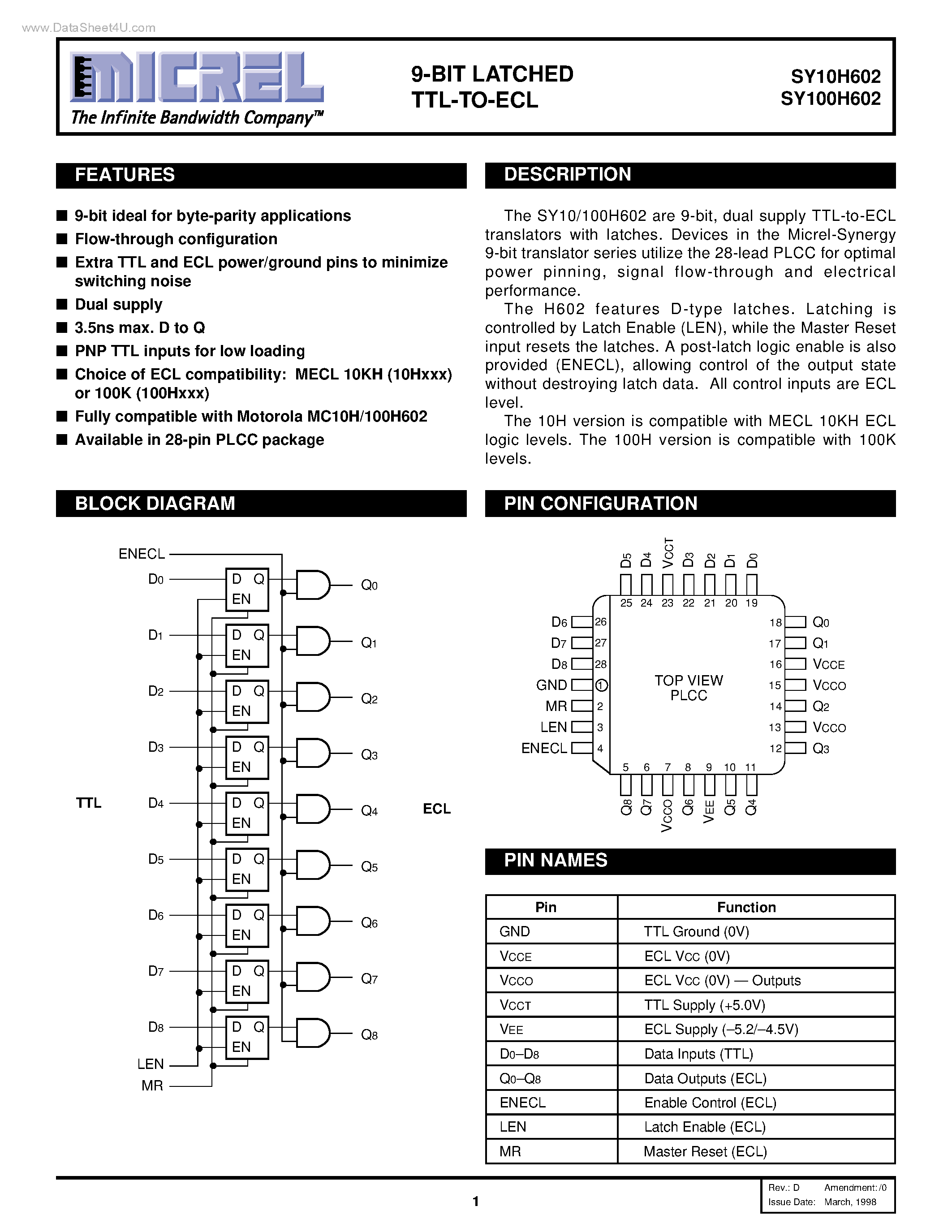 Даташит на микросхему SY100H602 страница 1 Даташит SY100H602 - 9-BIT LATCHED страница 1