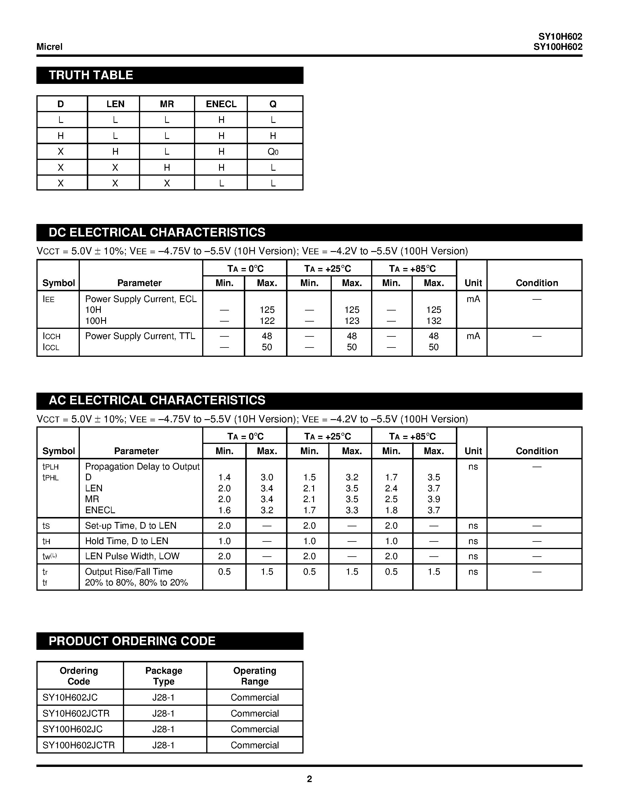 Даташит на микросхему SY100H602 страница 2 Даташит SY100H602 - 9-BIT LATCHED страница 2