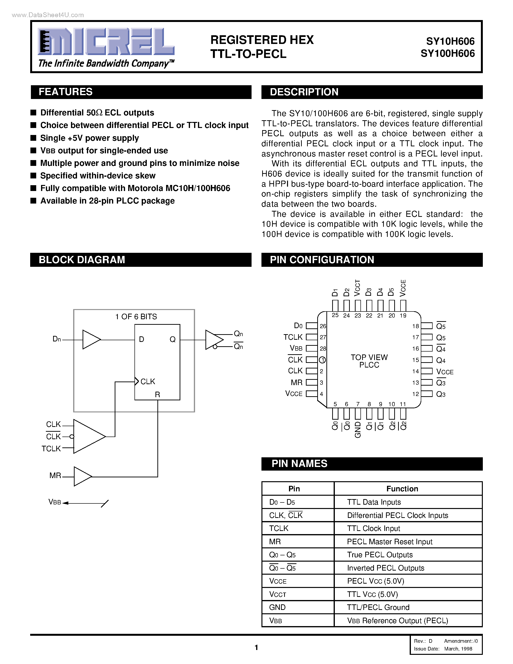 Даташит на микросхему SY100H606 страница 1 Даташит SY100H606 - REGISTERED HEX TTL-TO-PECL страница 1
