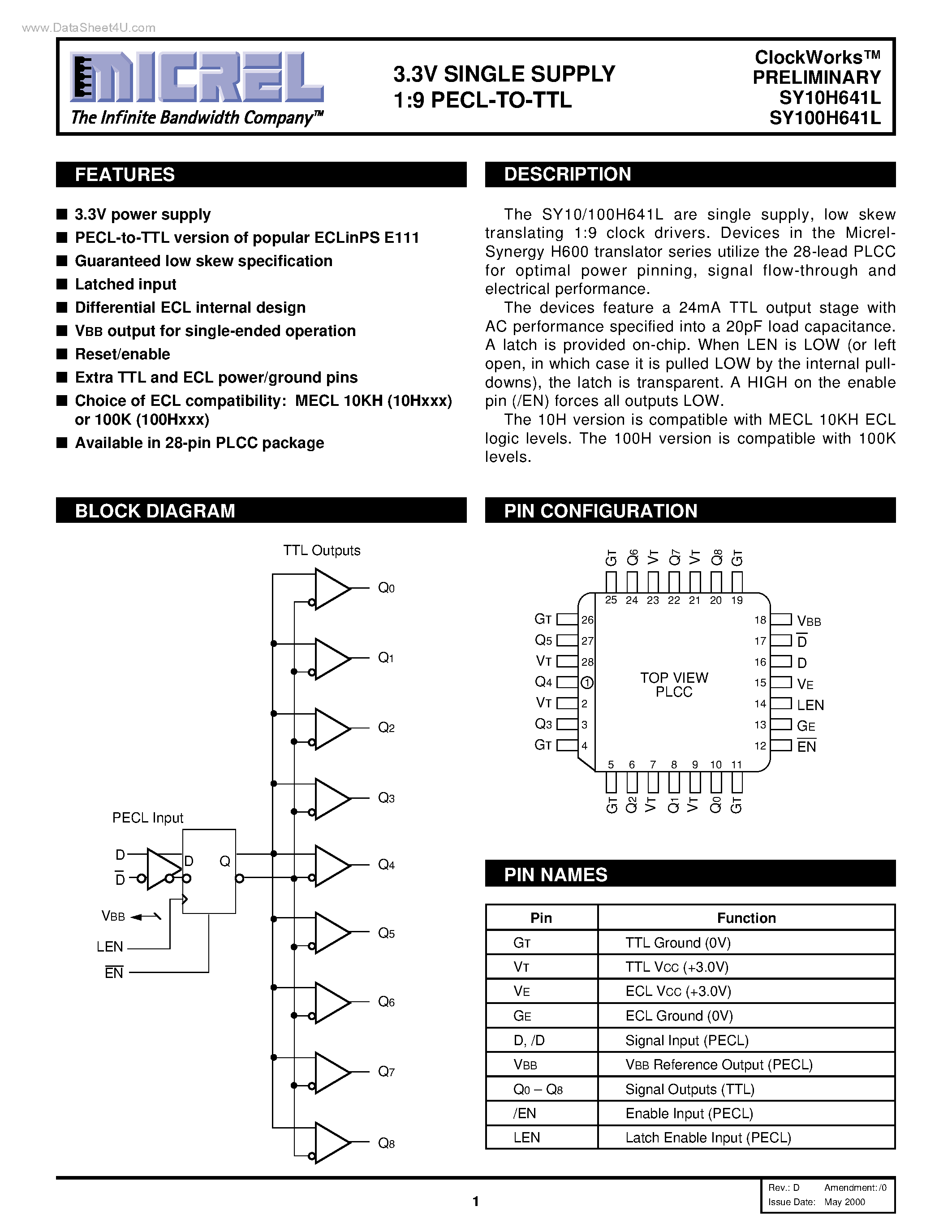 Даташит на микросхему SY100H641L страница 1 Даташит SY100H641L - 3.3V SINGLE SUPPLY 1:9 PECL-TO-TTL страница 1
