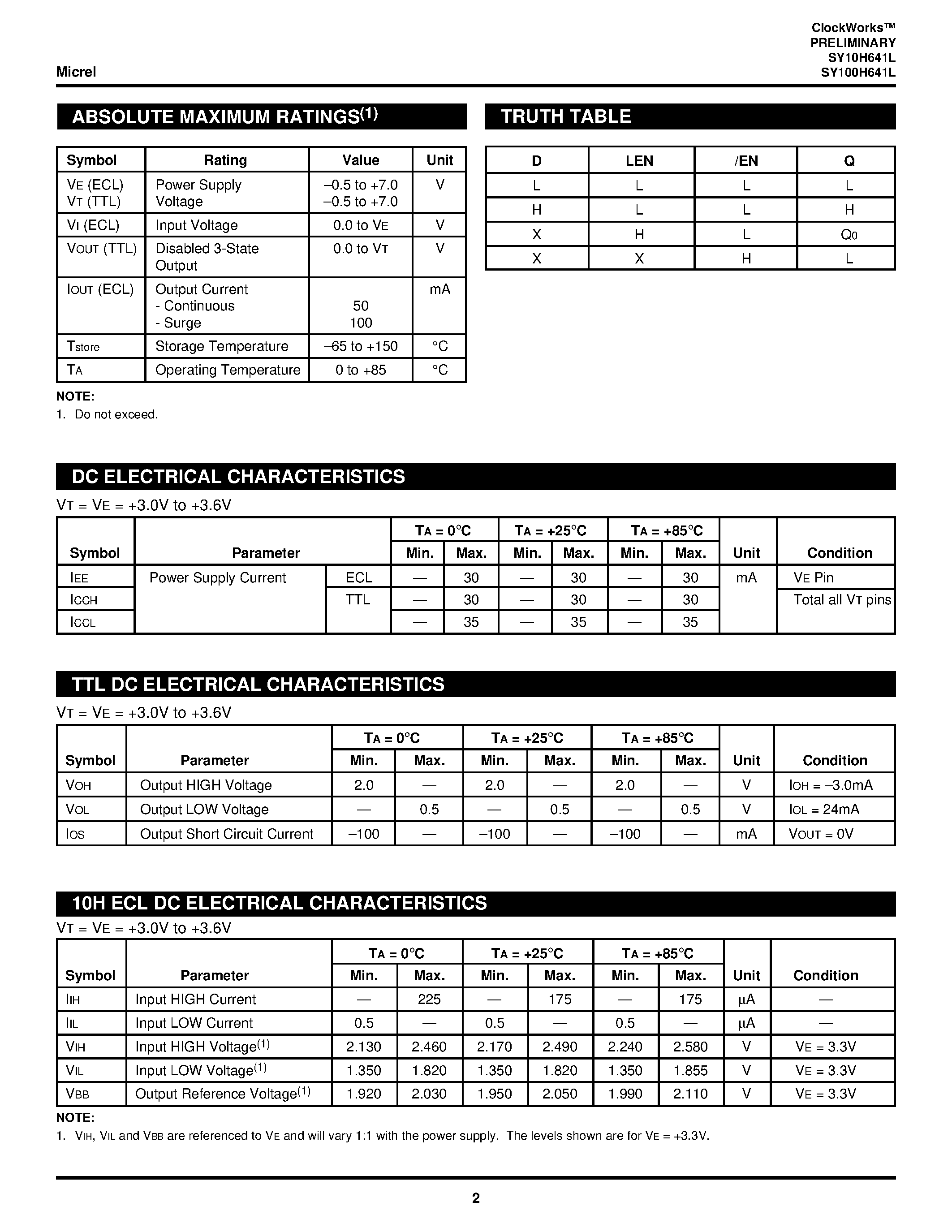 Даташит на микросхему SY100H641L страница 2 Даташит SY100H641L - 3.3V SINGLE SUPPLY 1:9 PECL-TO-TTL страница 2