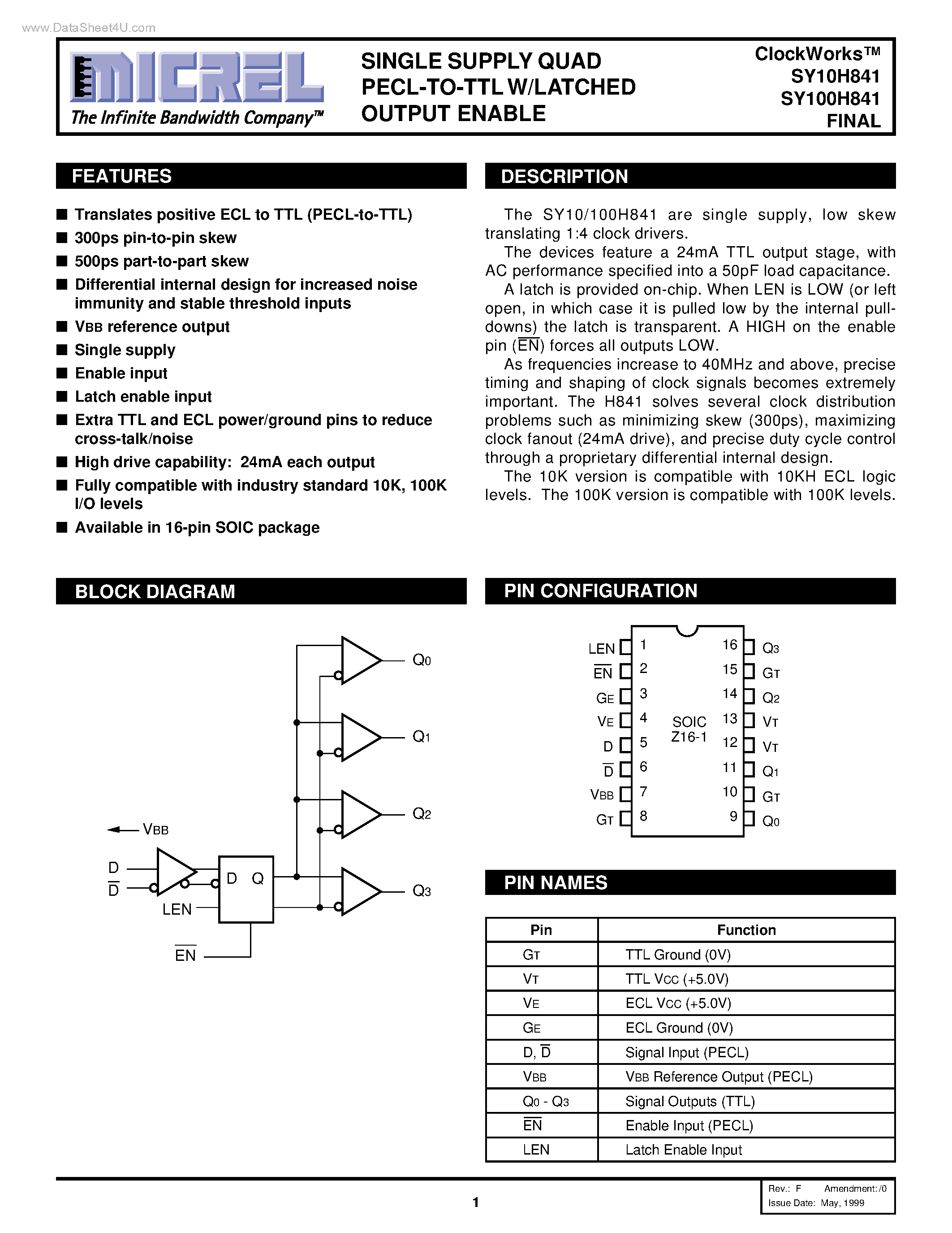 Даташит на микросхему SY100H841 страница 1 Даташит SY100H841 - SINGLE SUPPLY QUAD PECL-TO-TTL W/LATCHED OUTPUT ENABLE страница 1