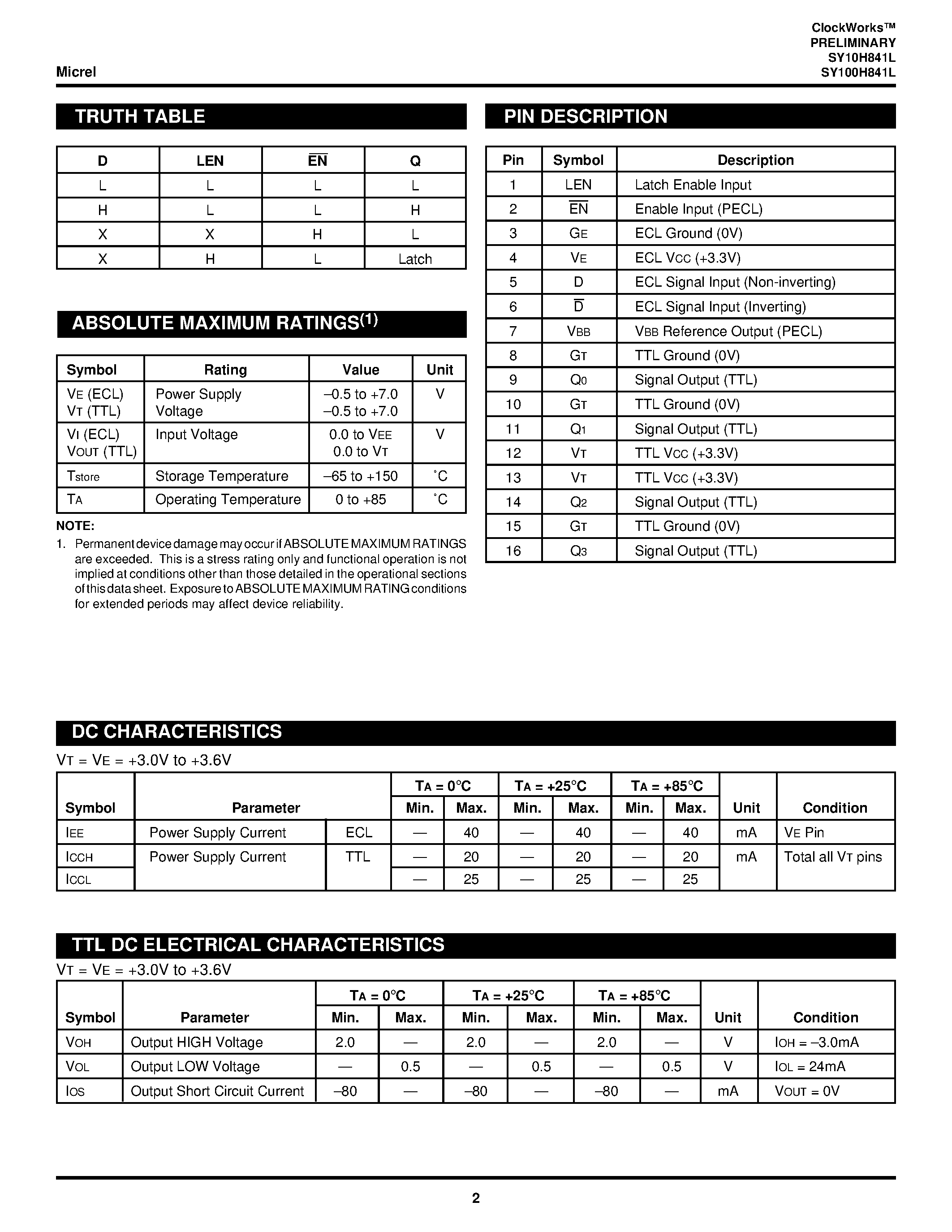 Даташит на микросхему SY100H841L страница 2 Даташит SY100H841L - 3.3V SINGLE SUPPLY QUAD PECL-TO-TTL W/LATCHED OUTPUT ENABLE страница 2