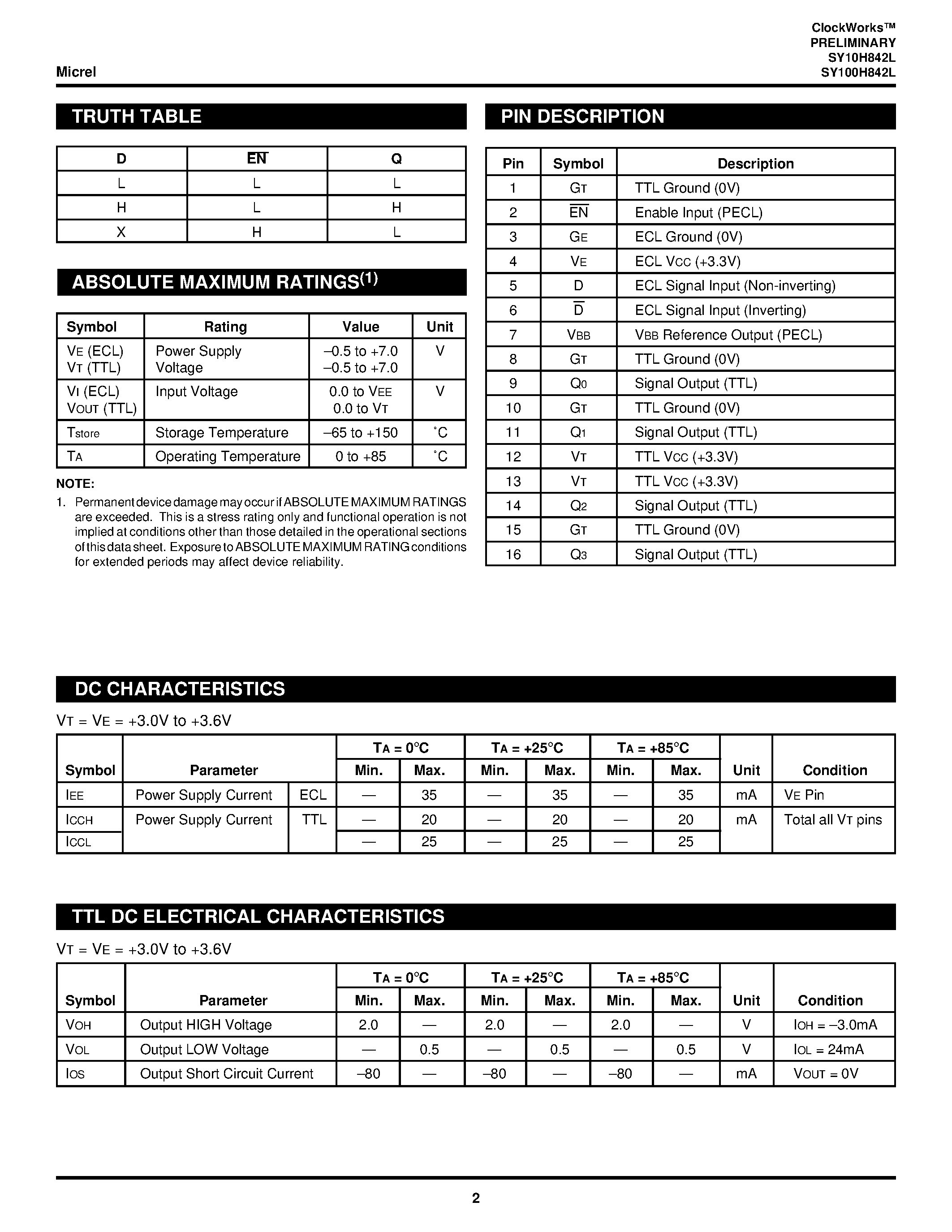 Datasheet SY10H842L page 2 Datasheet SY10H842L - 3.3V SINGLE SUPPLY QUAD PECL-TO-TTL OUTPUT ENABLE page 2