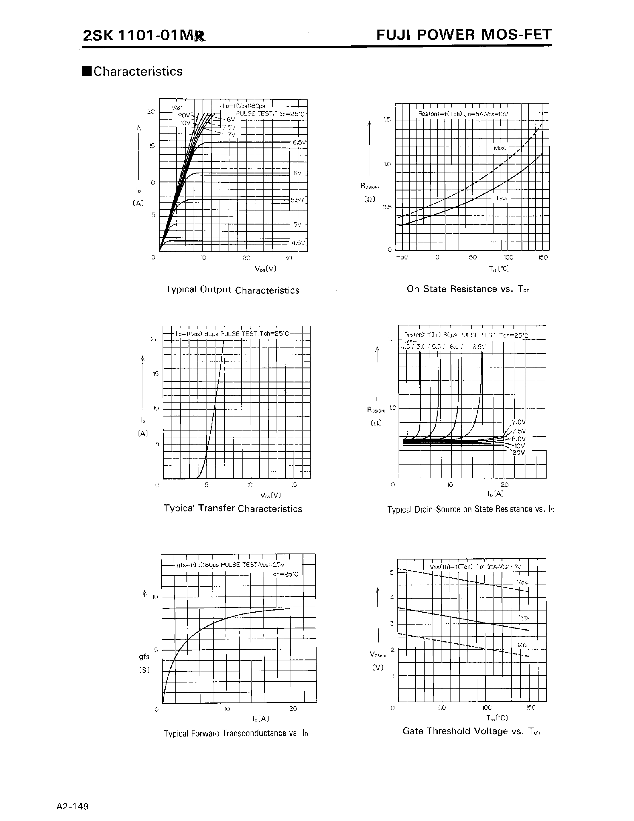 Datasheet 2SK1101-01MR - N-CHANNEL SILICON POWER MOS-FET page 2
