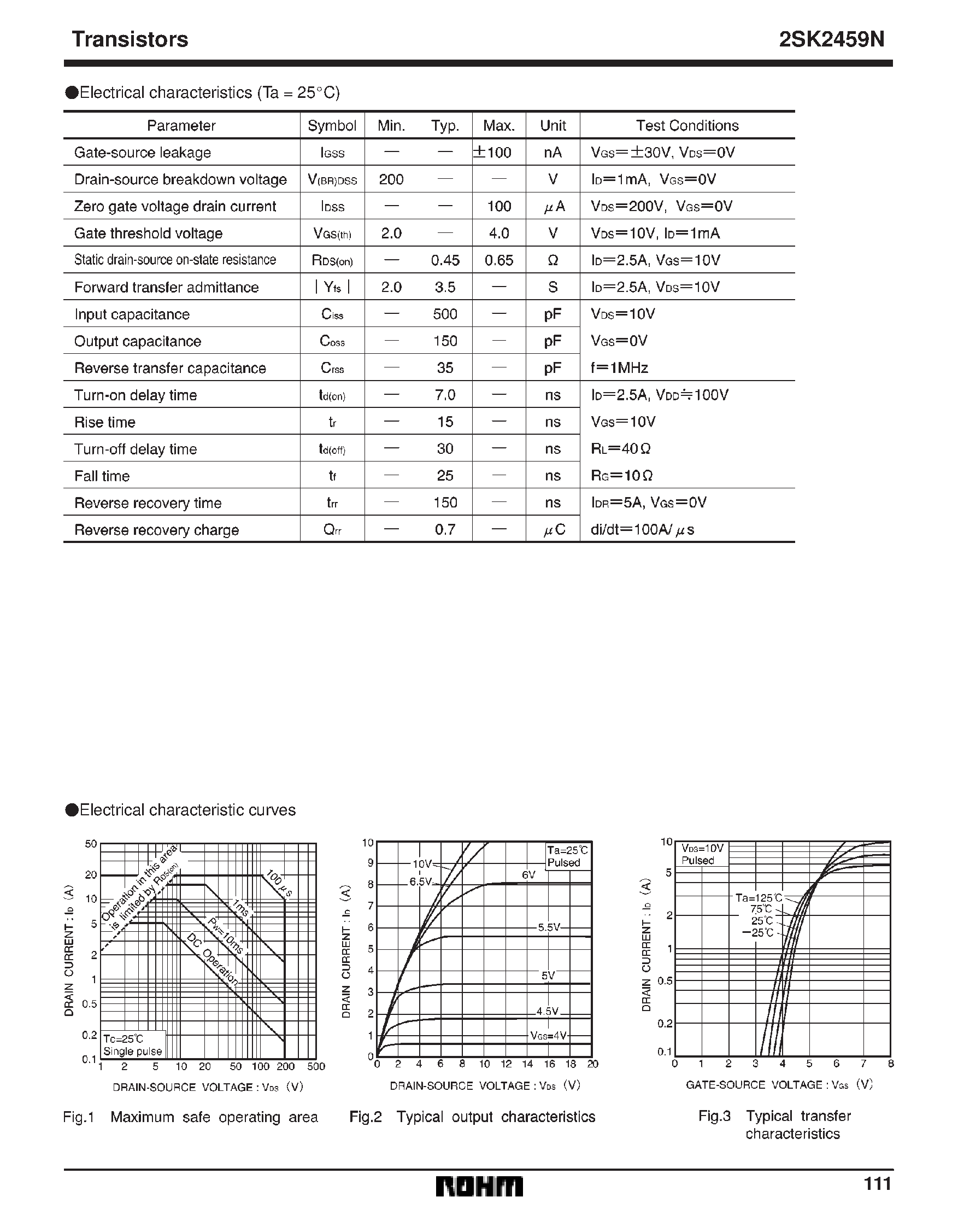 Datasheet 2SK2459N - Switching page 2