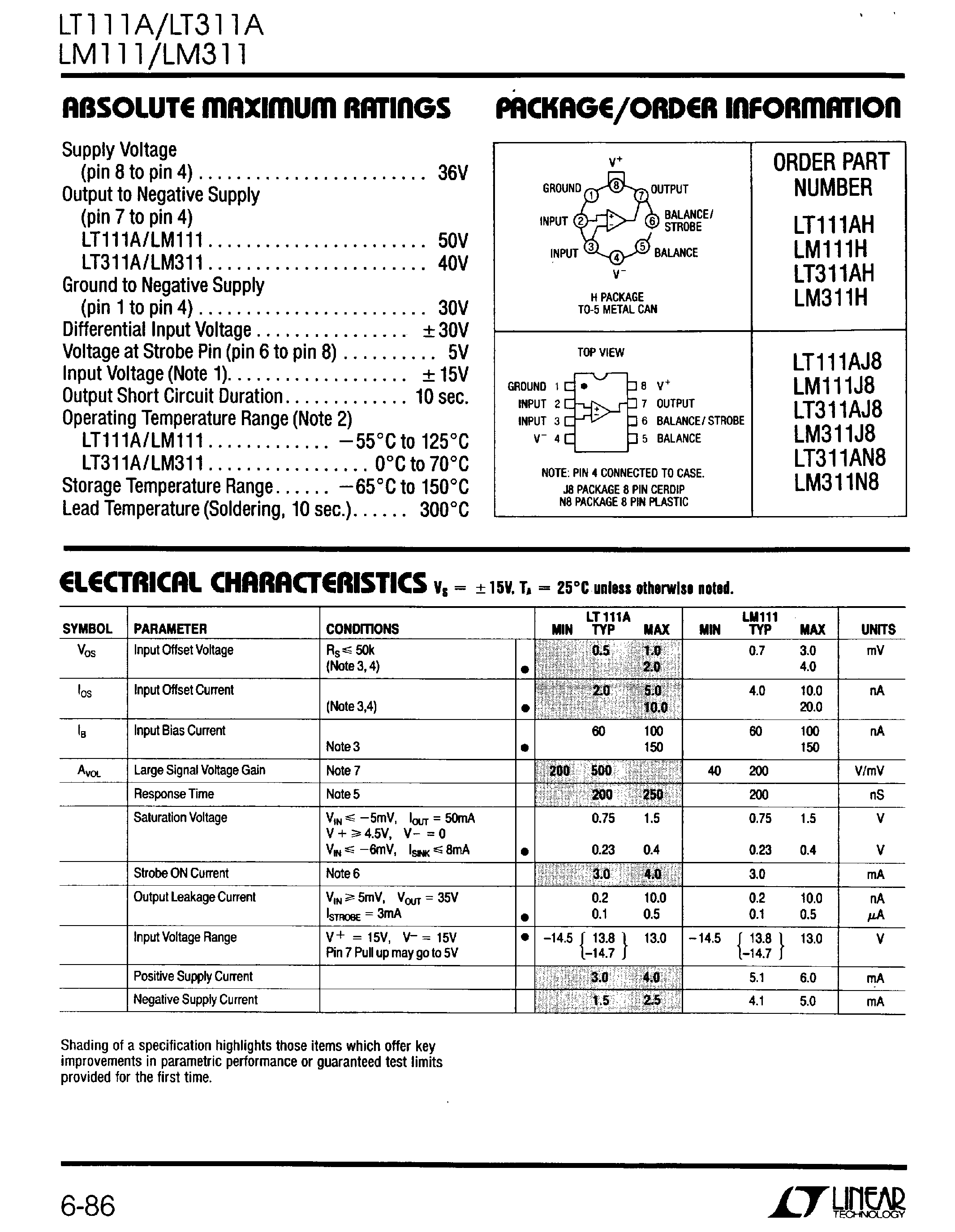 Datasheet LM311 - Voltage Comparator page 2