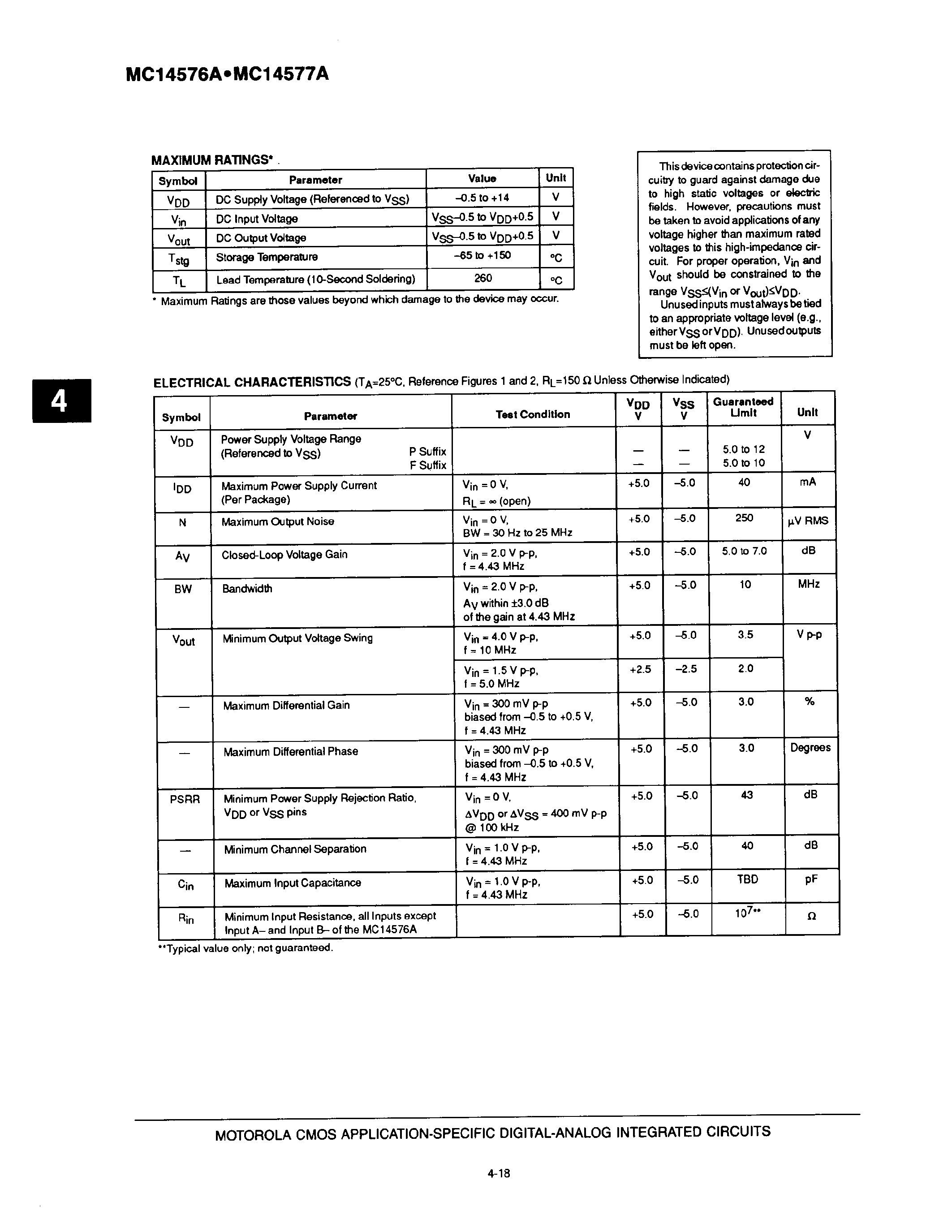 Даташит на микросхему MC14576A страница 2 Даташит MC14576A - Dual Video Amplifiers страница 2