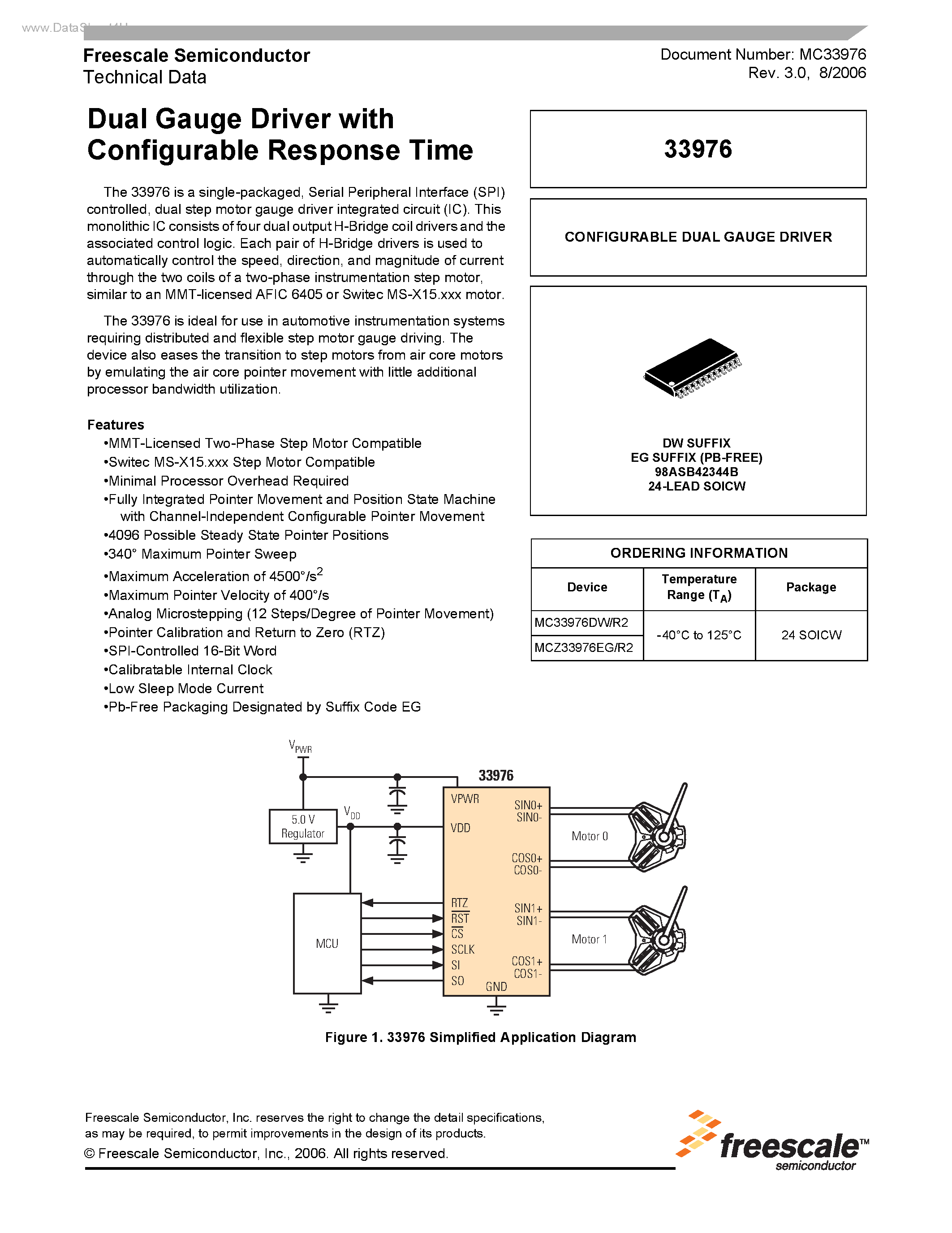 Datasheet MC33976 page 1 Datasheet MC33976 - Dual Gauge Driver page 1
