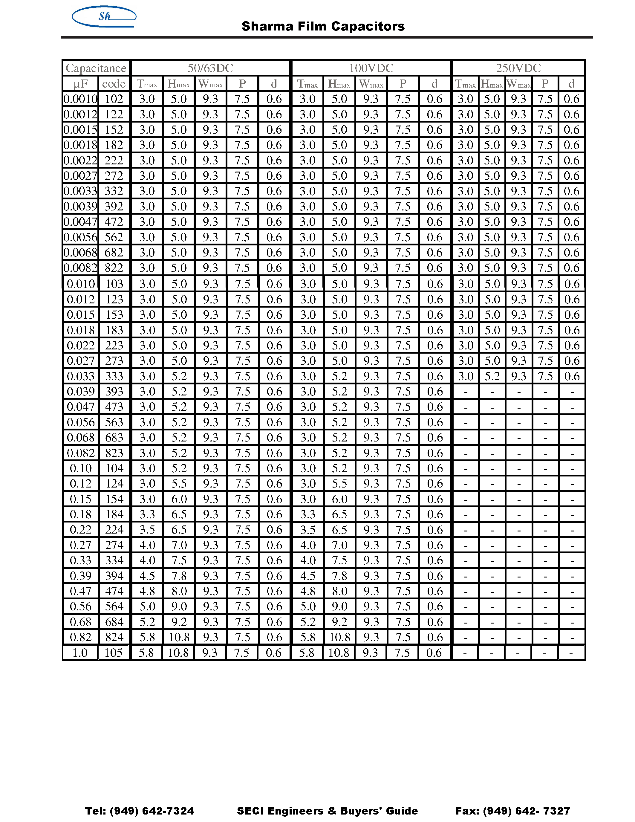 Datasheet MKTD04 - Film Capacitors page 2