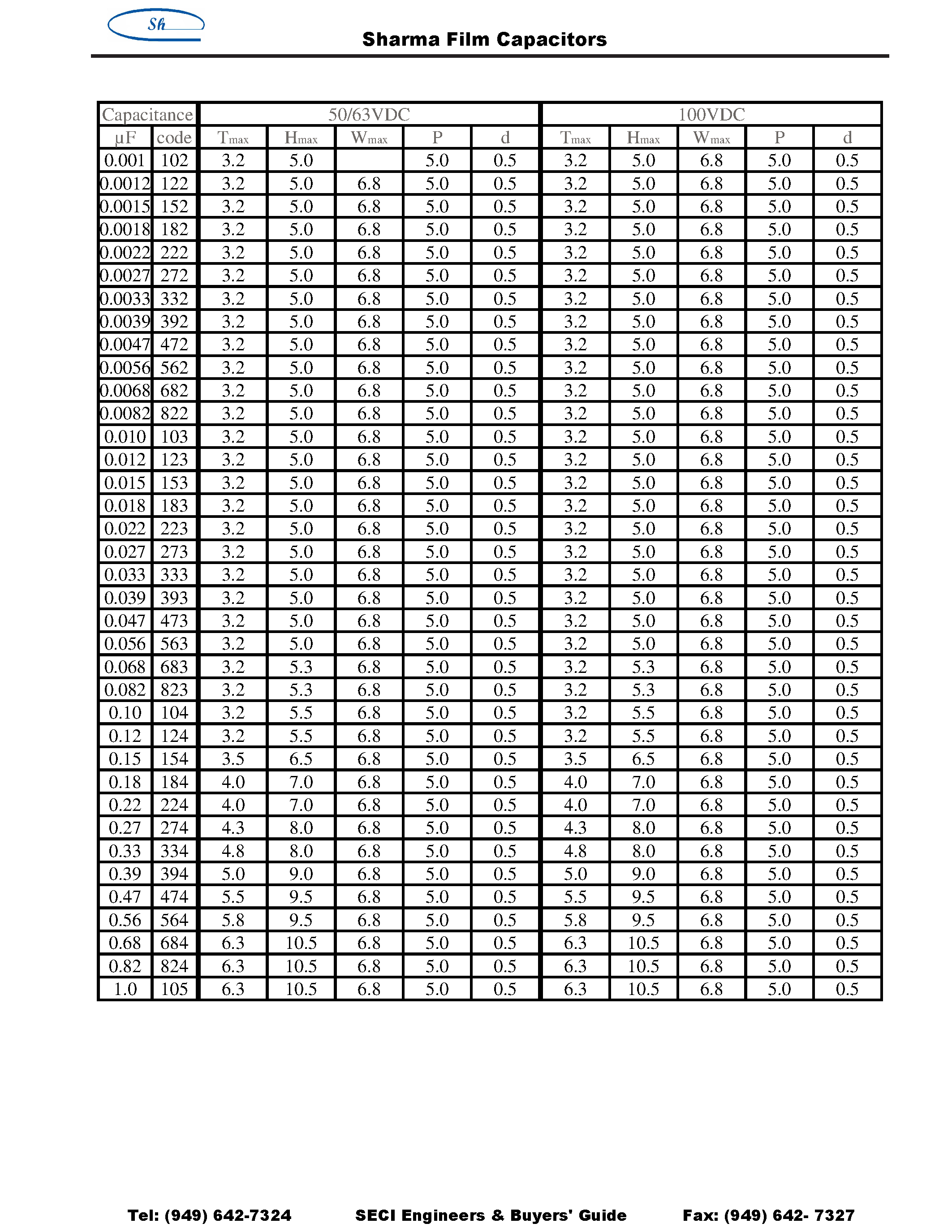 Datasheet MKTD05 - Film Capacitors page 2