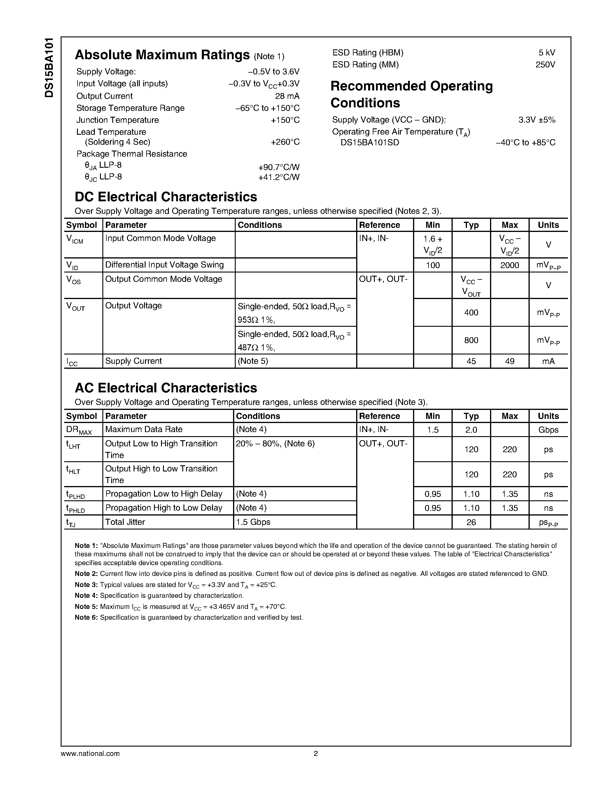 Datasheet DS15BA101 page 2 Datasheet DS15BA101 - 1.5 Gbps Differential Buffer page 2